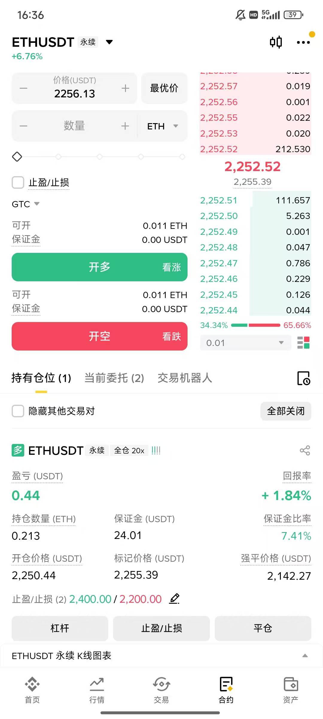 打卡，10u小王子来了，开多稳不稳？完全请直觉，涨得快未必跌的快

80 / 作者:卡农南波湾 / 