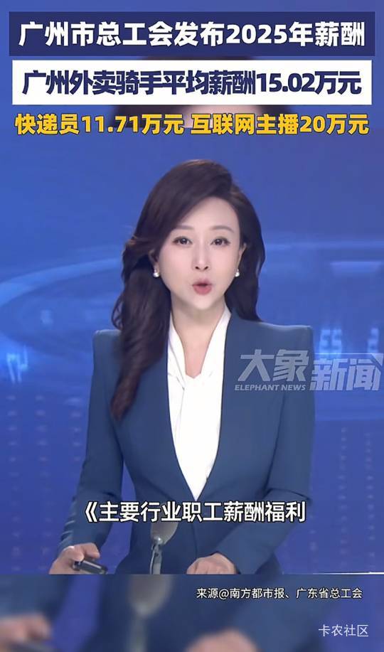 跑外卖的老哥谁拖后腿了？

95 / 作者:挂壁崽 / 