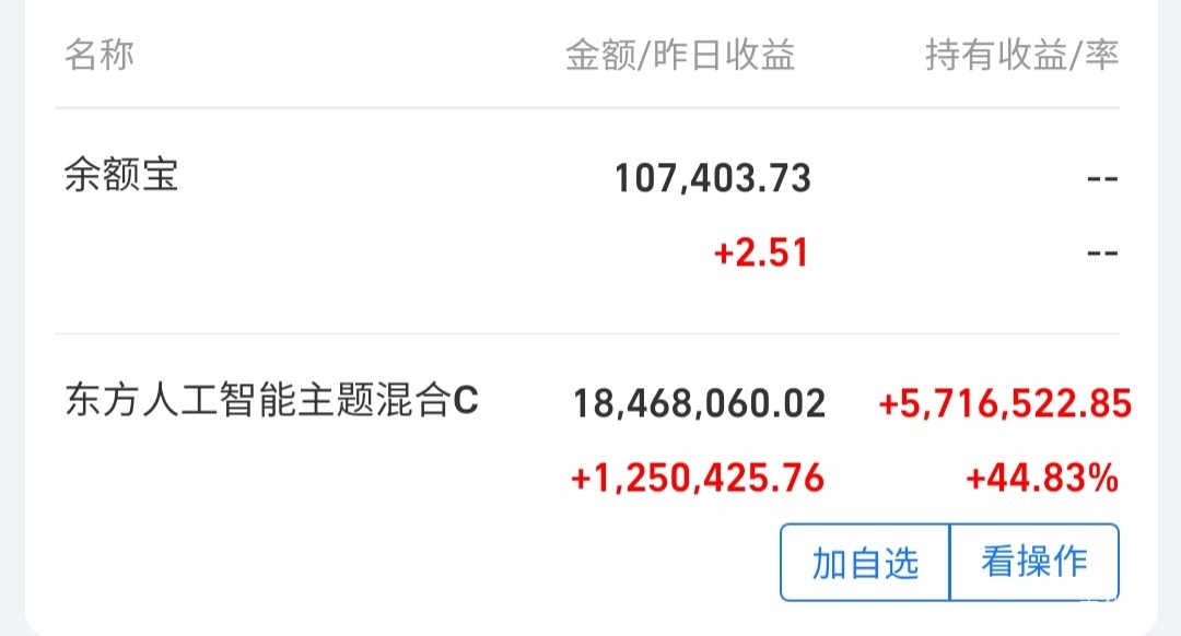 老哥们还是有钱人赚钱容易啊

61 / 作者:挂壁崽 / 