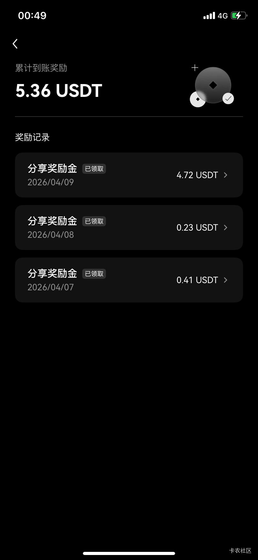 假分享即可！
每日一次，0点刷新！



55 / 作者:不错哟 / 
