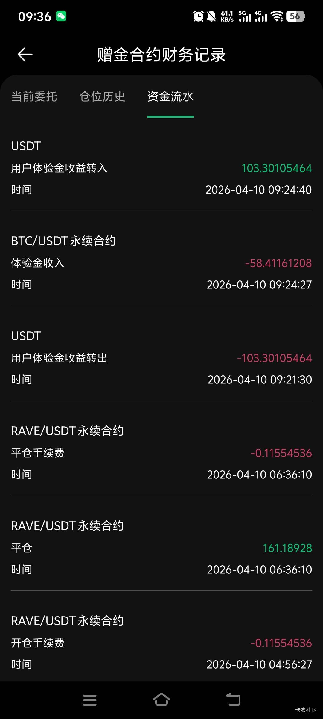 币王打出来，直接黑掉了。说我超时了。我这是充值领的30u。硬黑


4 / 作者:萧瑟秋风今右是 / 