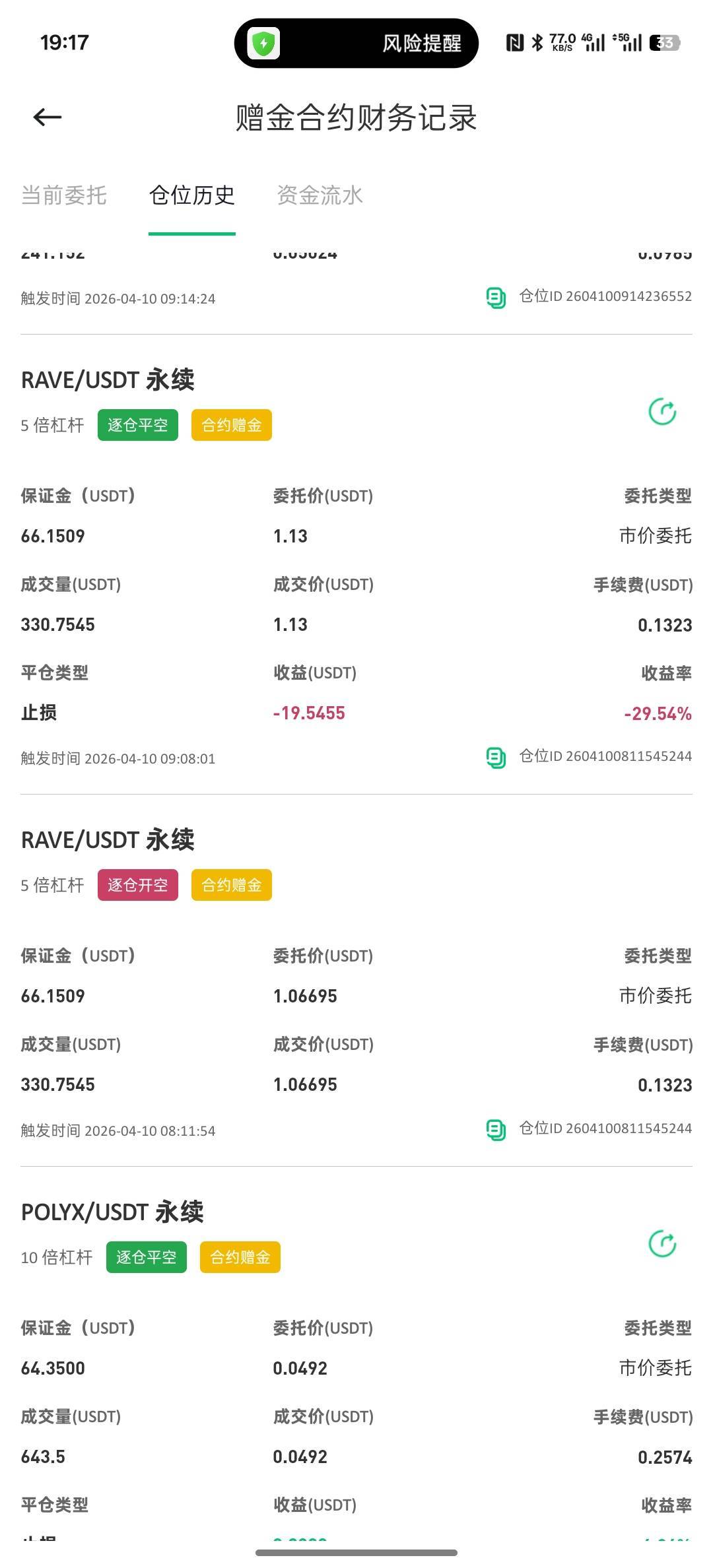 辛辛苦苦磨上去的，一下子给我归零了


28 / 作者:螃蟹哥 / 