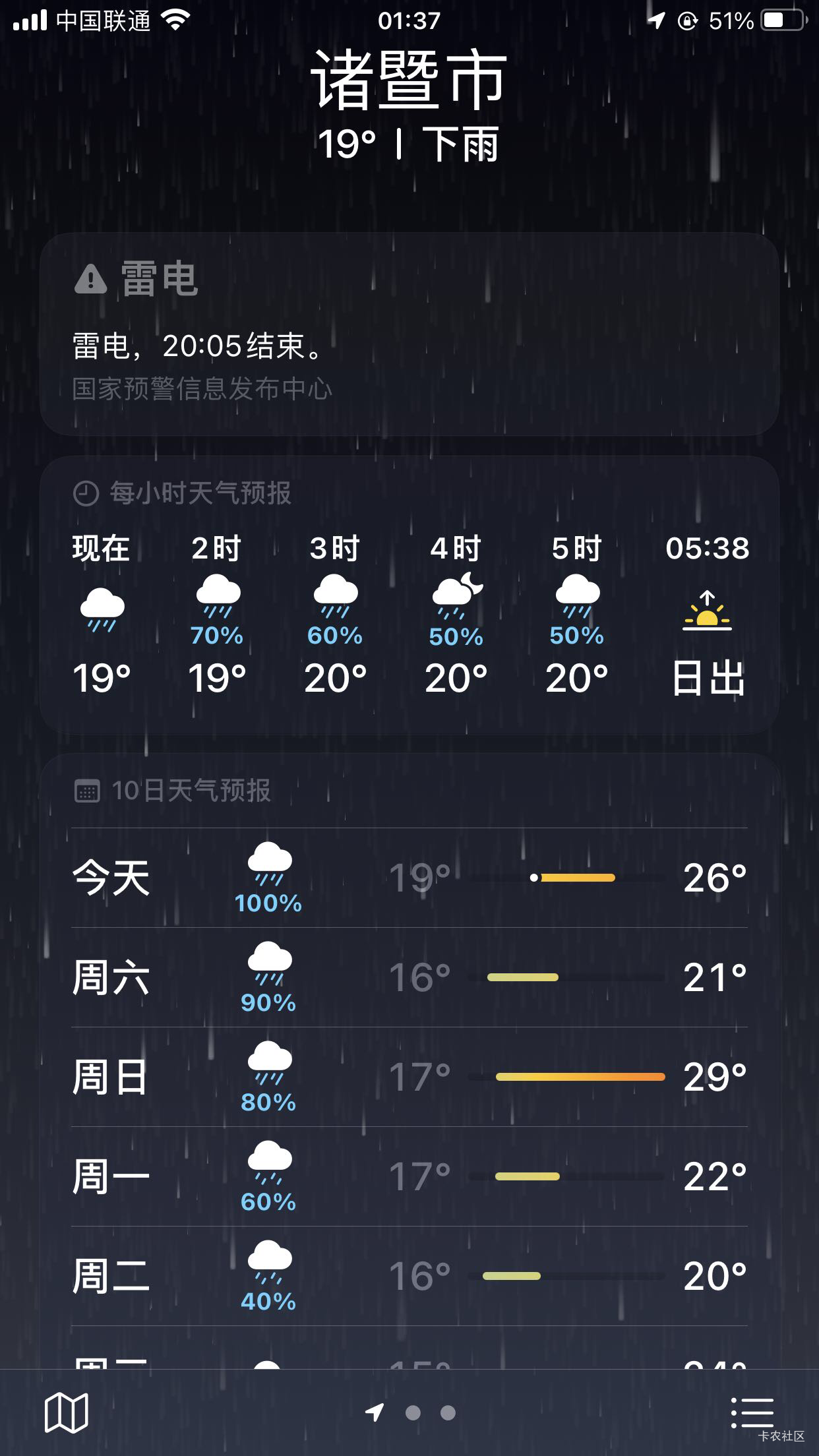 下雨下的挂壁房潮湿的很 睡觉浑身不舒服

91 / 作者:温柔is / 