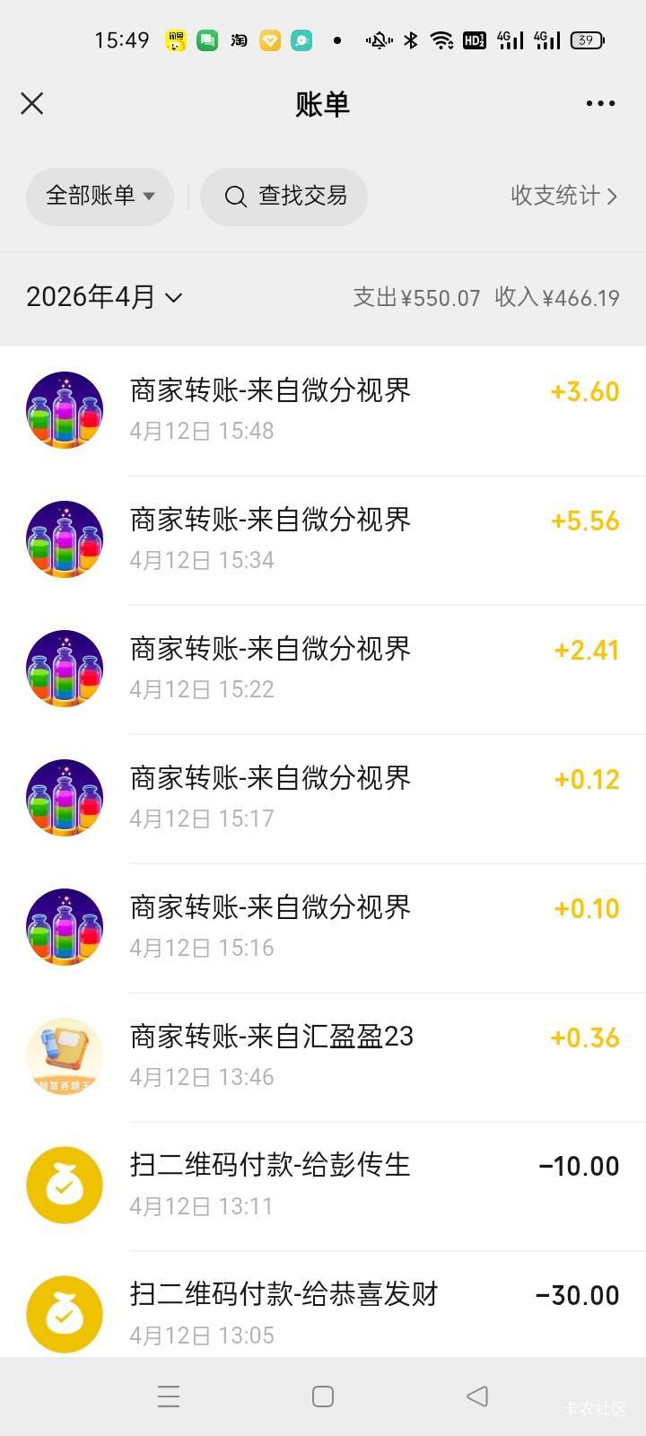 广告钱真好赚，做老哥们发的任务，做冒烟了，凑个10块都难

35 / 作者:卡农挂逼大神 / 