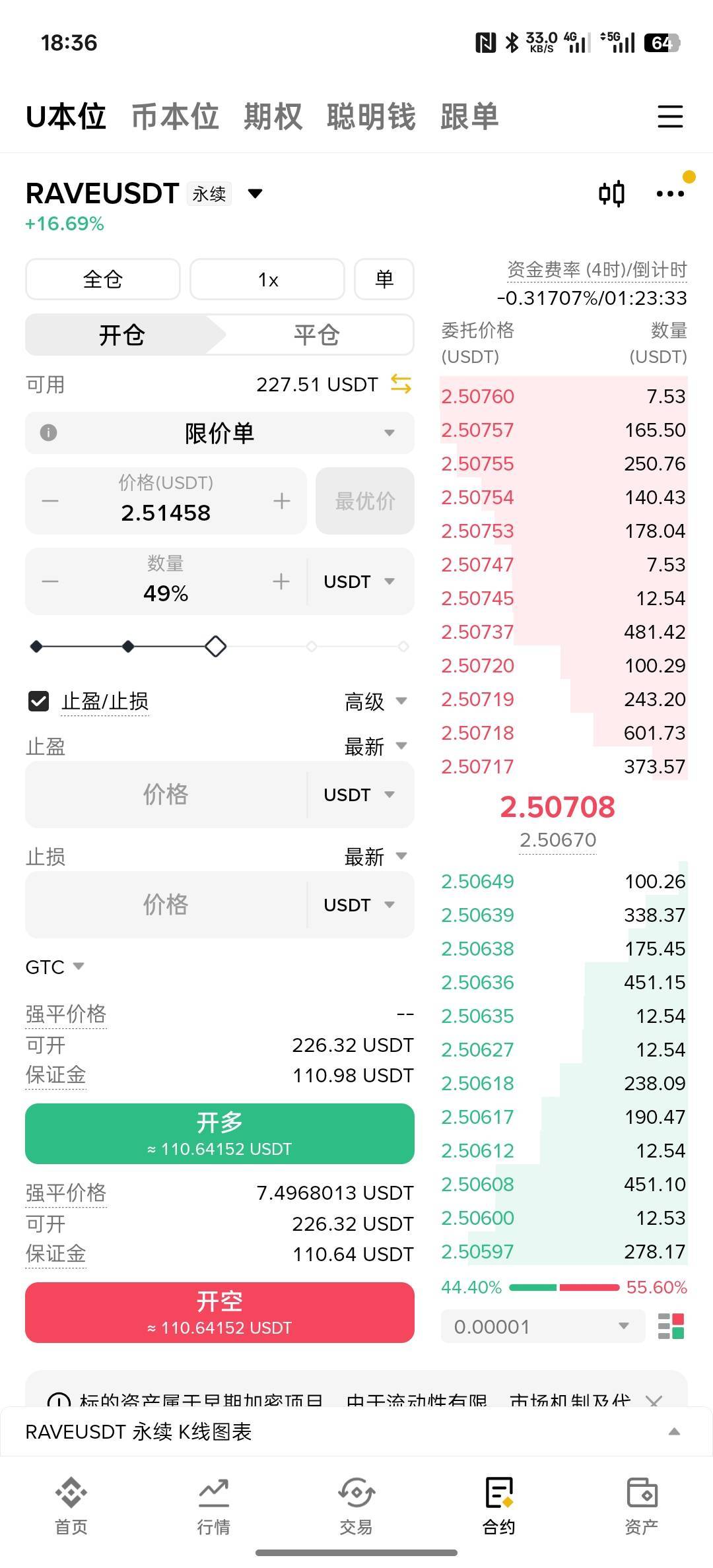 老哥们我一倍做空的话他能拉到七块吗

96 / 作者:螃蟹哥 / 
