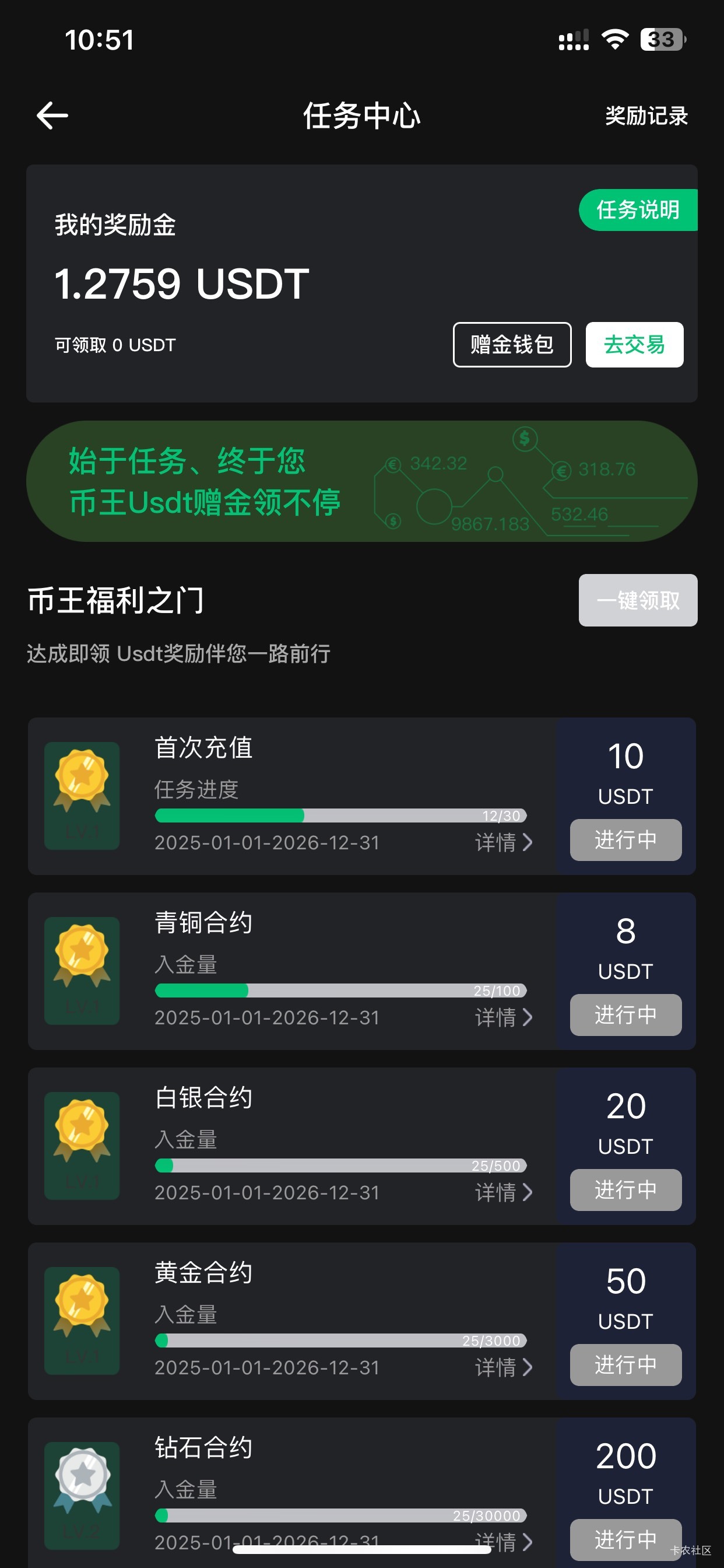 苹果怎么下载币王，我发现安卓和苹果同一个账号竟然分系统任务可以重新做。
92 / 作者:卡农菲菲菲 / 