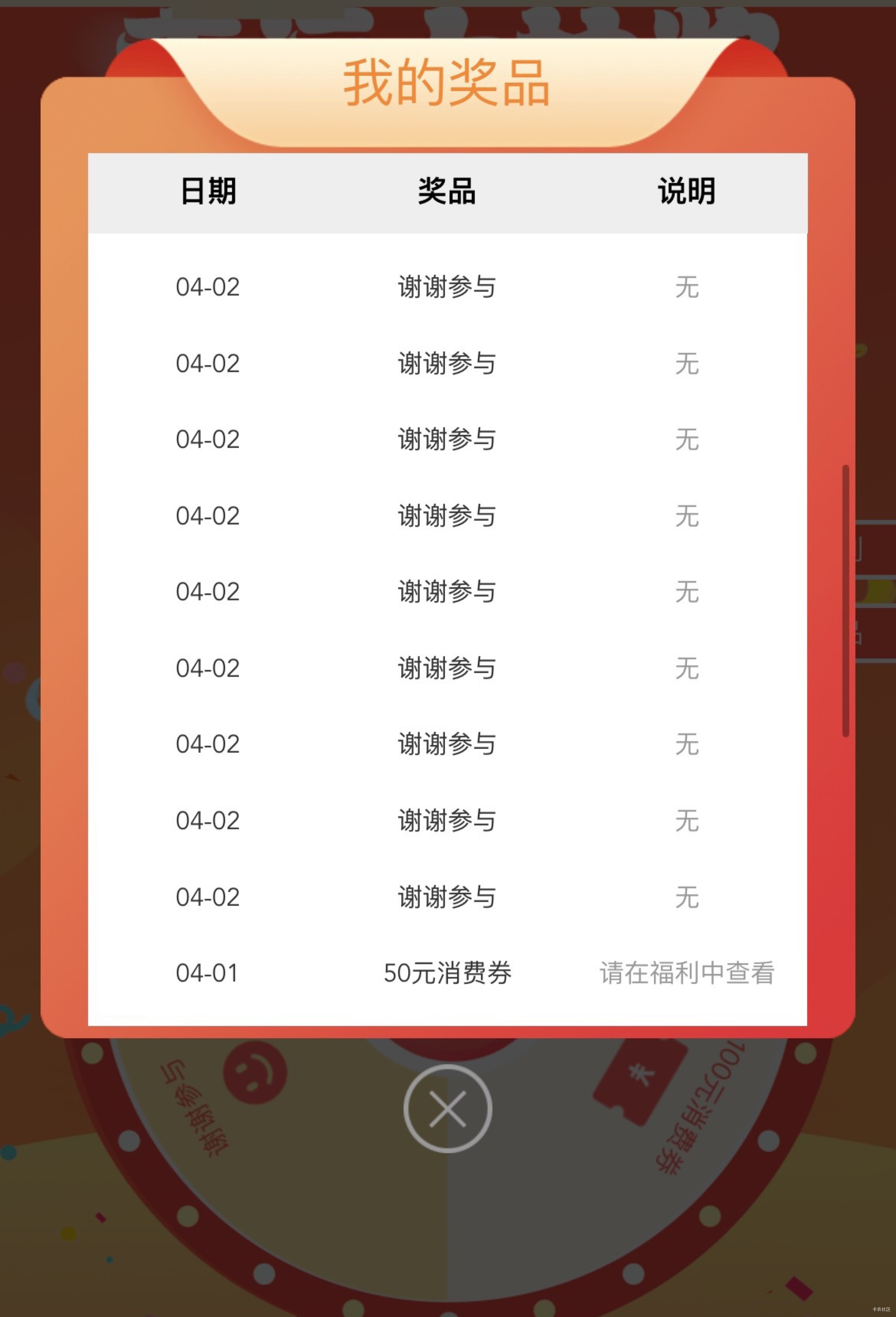 我真笑了，江苏工会，我去记录想看一下抽了多少次，怎么还没中。结果发现 4.1就中了，84 / 作者:等我回家. / 