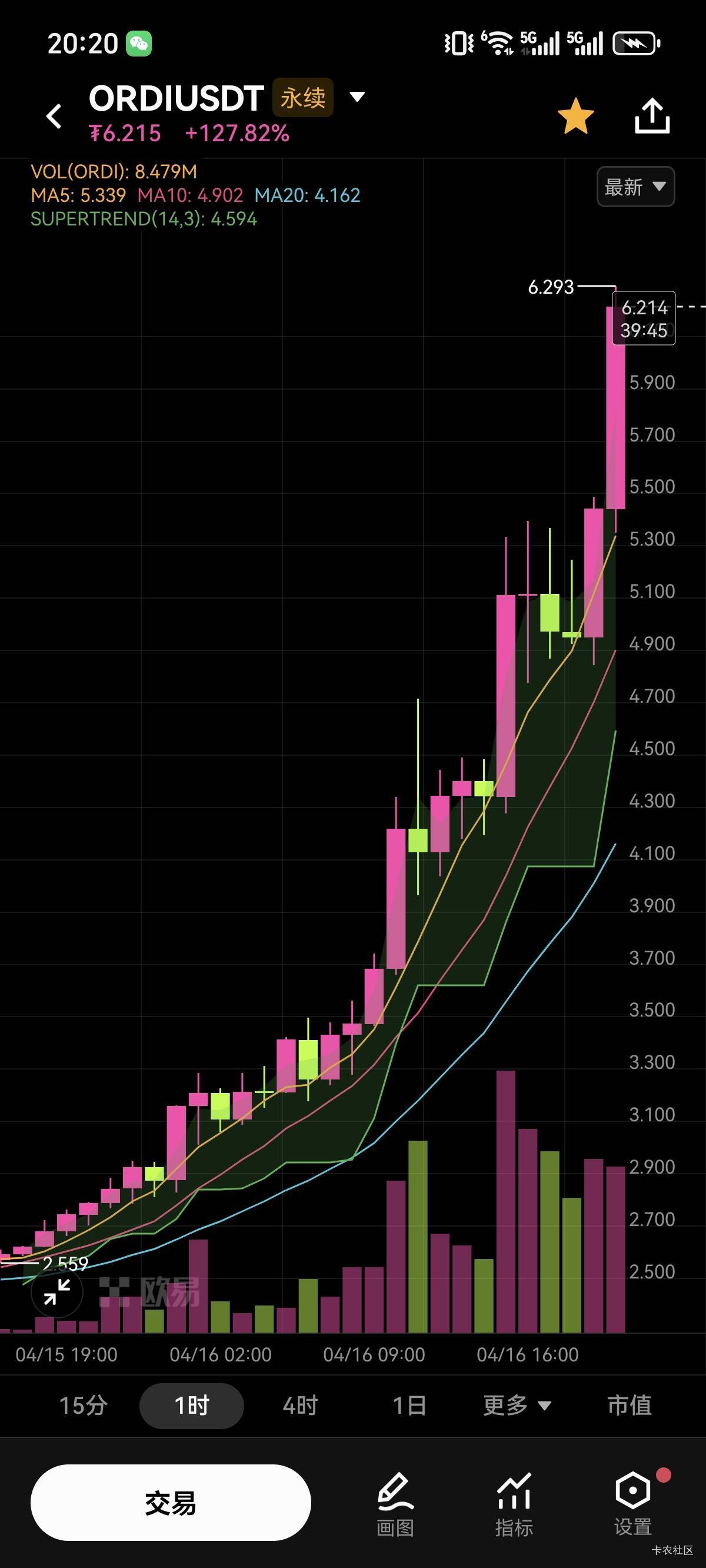 又出一个疯小可爱

15 / 作者:笼头 / 