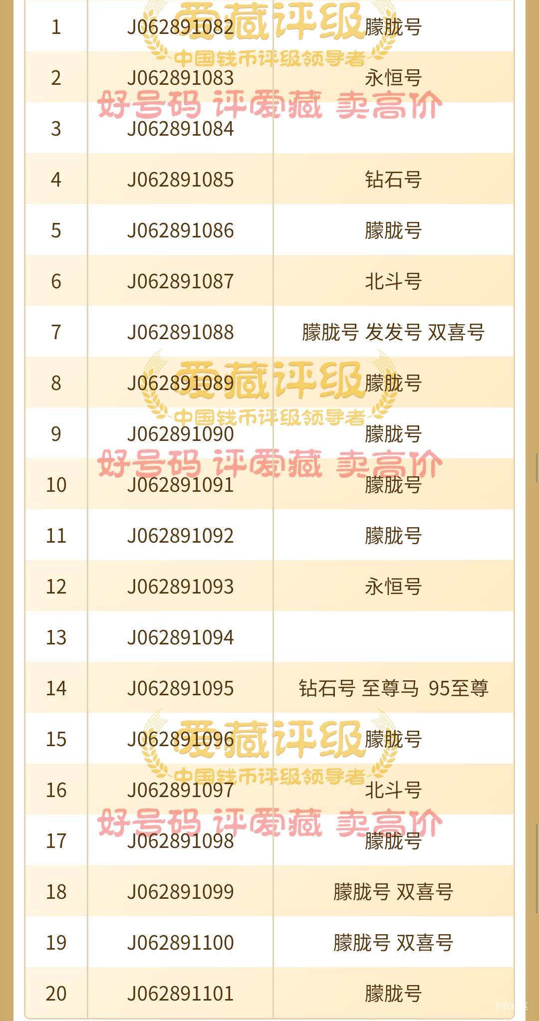 老哥们，这一T马钞有人出价1050，能值更多吗

97 / 作者:过去已成过去 / 