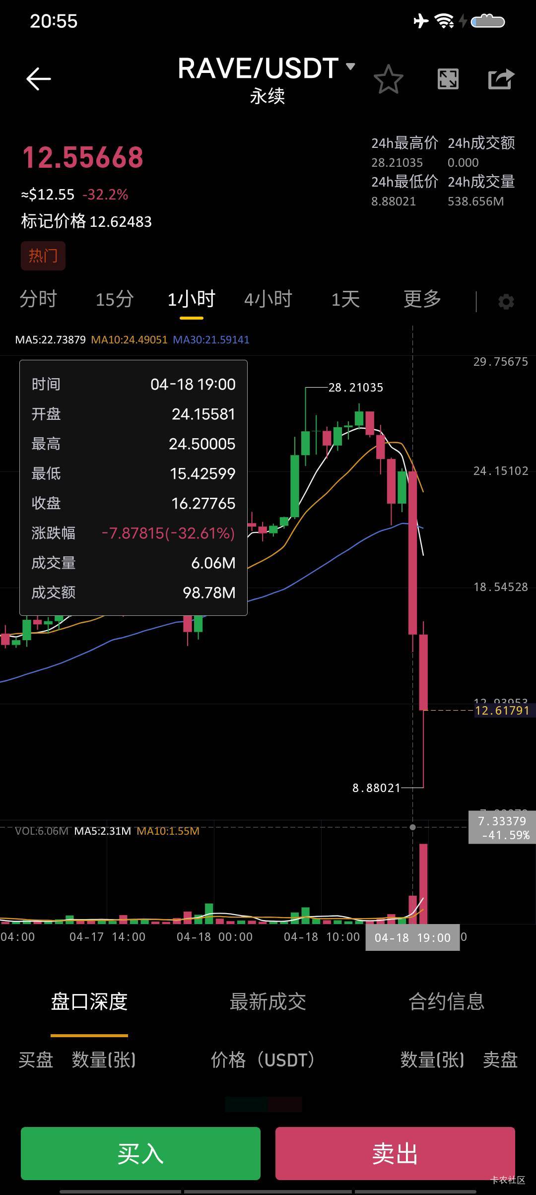 卡农有没有抄成功的

30 / 作者:落魄老哥 / 