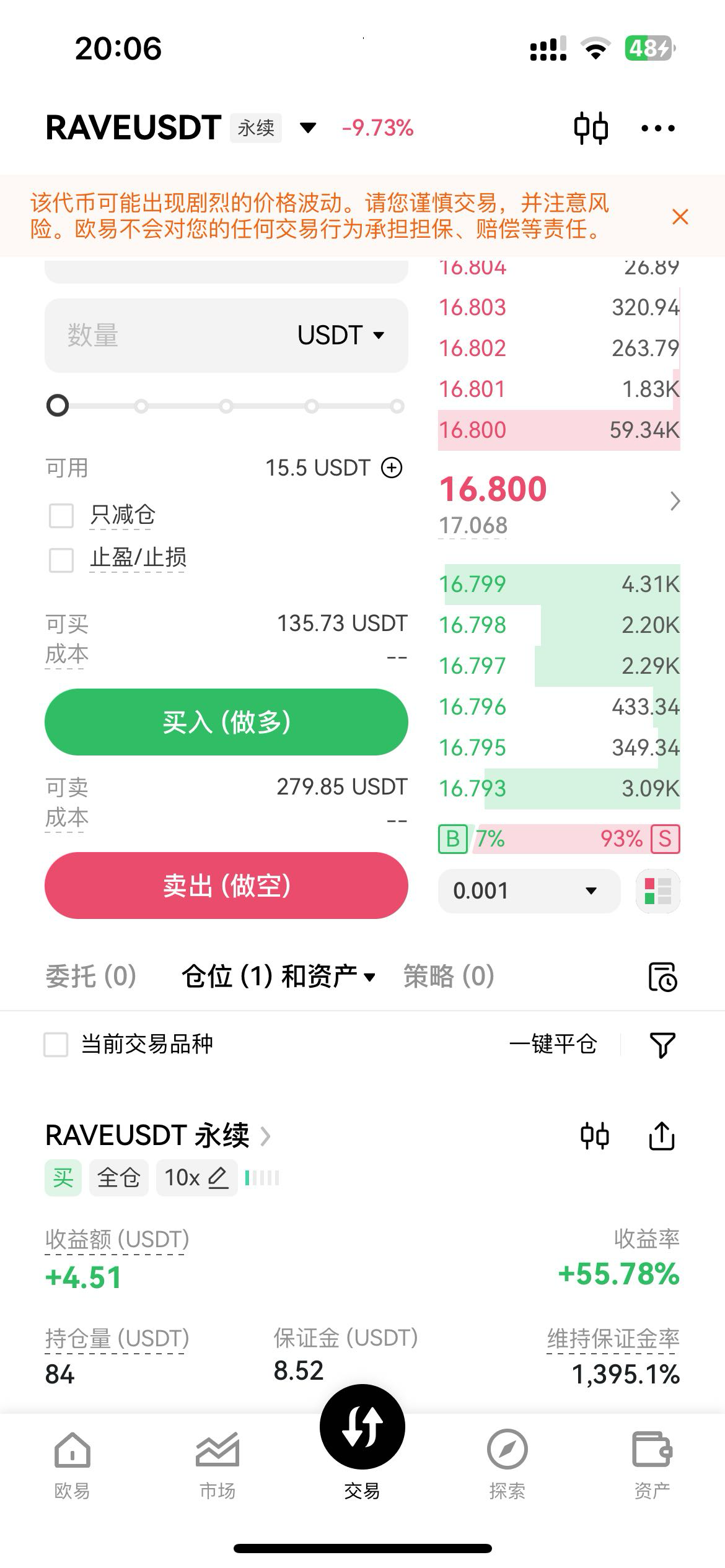 这个币服了，开20倍买空不到一秒还没有点开仓位就爆了

6 / 作者:开心谈 / 