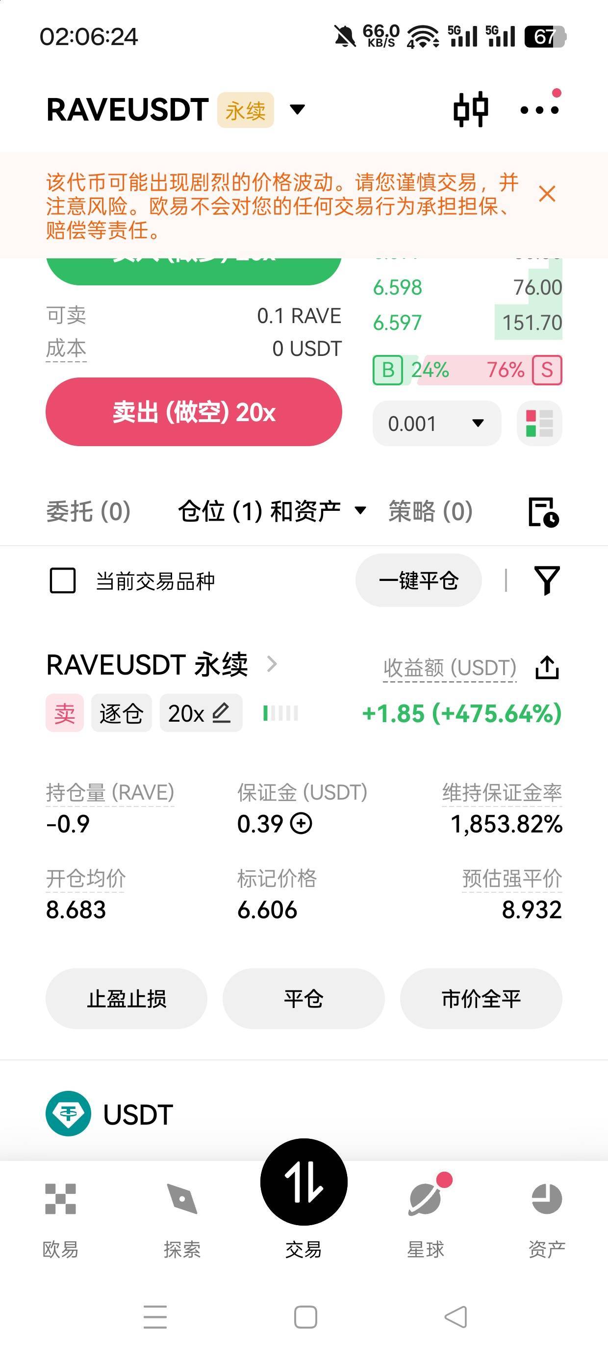 要归零了吧？可惜没钱，不然吃上了

39 / 作者:冬天的雪oi / 