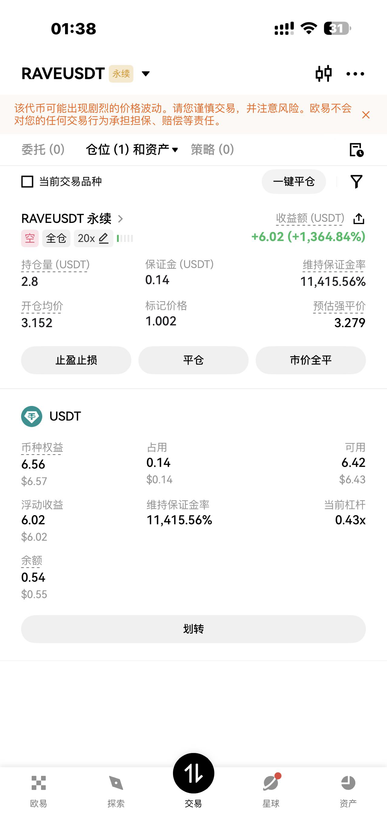 我真是天才，早上的0.16变成6？还以为凉了

10 / 作者:牛嫂子 / 