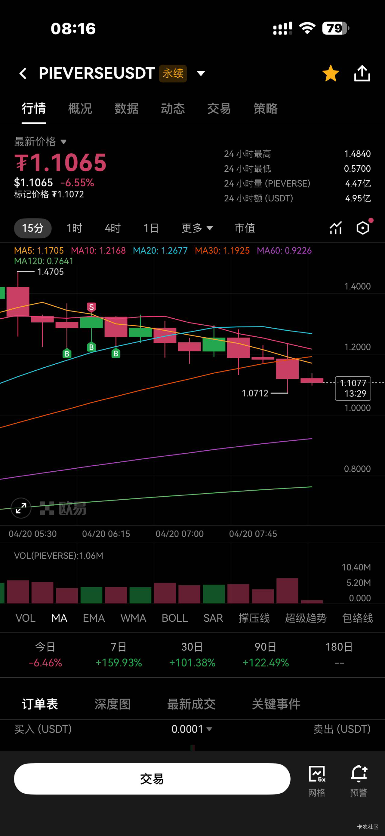 又被这个爆，几分钟就爆一次，比打,狗更像诈骗

25 / 作者:牛嫂子 / 