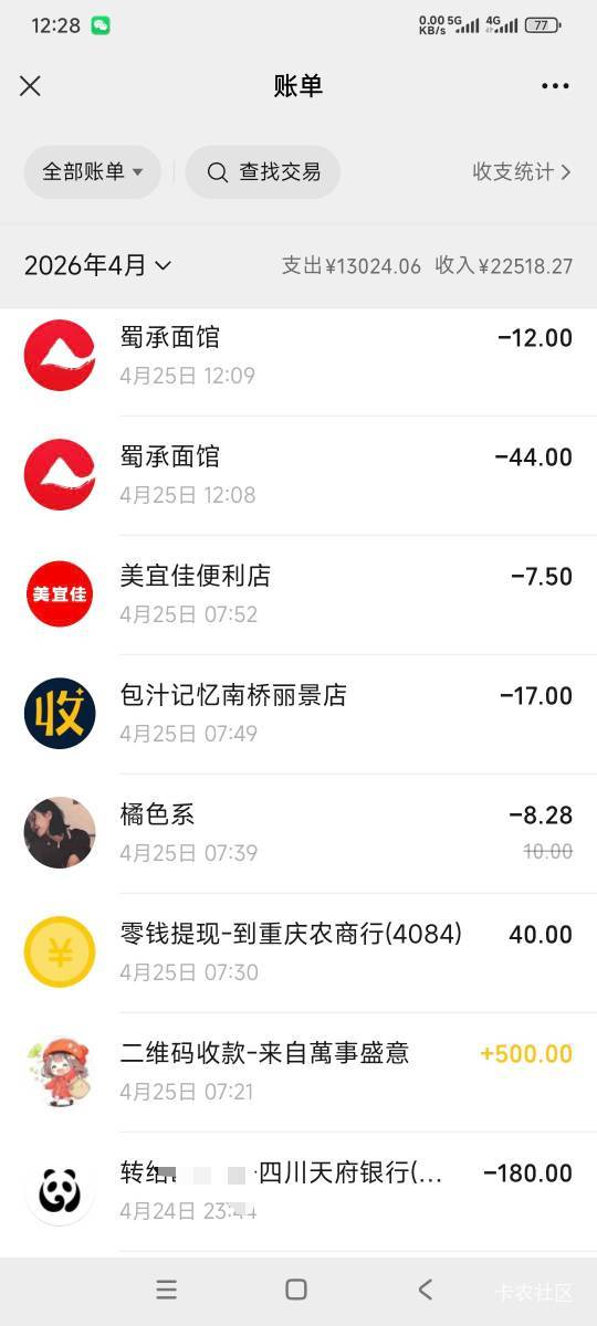 老哥们吃饭了，一个小时的工资只够炒两个菜，现在物价越来越贵了


28 / 作者:曾经遗忘的角落 / 