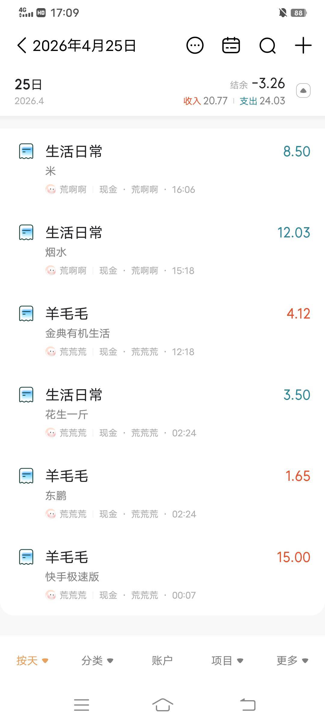 负收入的一天，菜钱由美团闪购0元购提供，买了一斤肉半斤蒜苔半斤辣椒一个圆包菜，今95 / 作者:大荒 / 