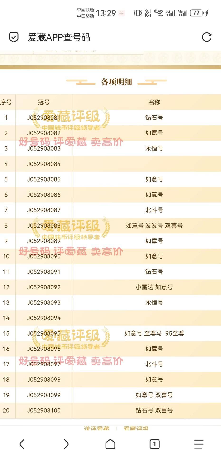 有没有懂哥估个价

22 / 作者:我不重来 / 