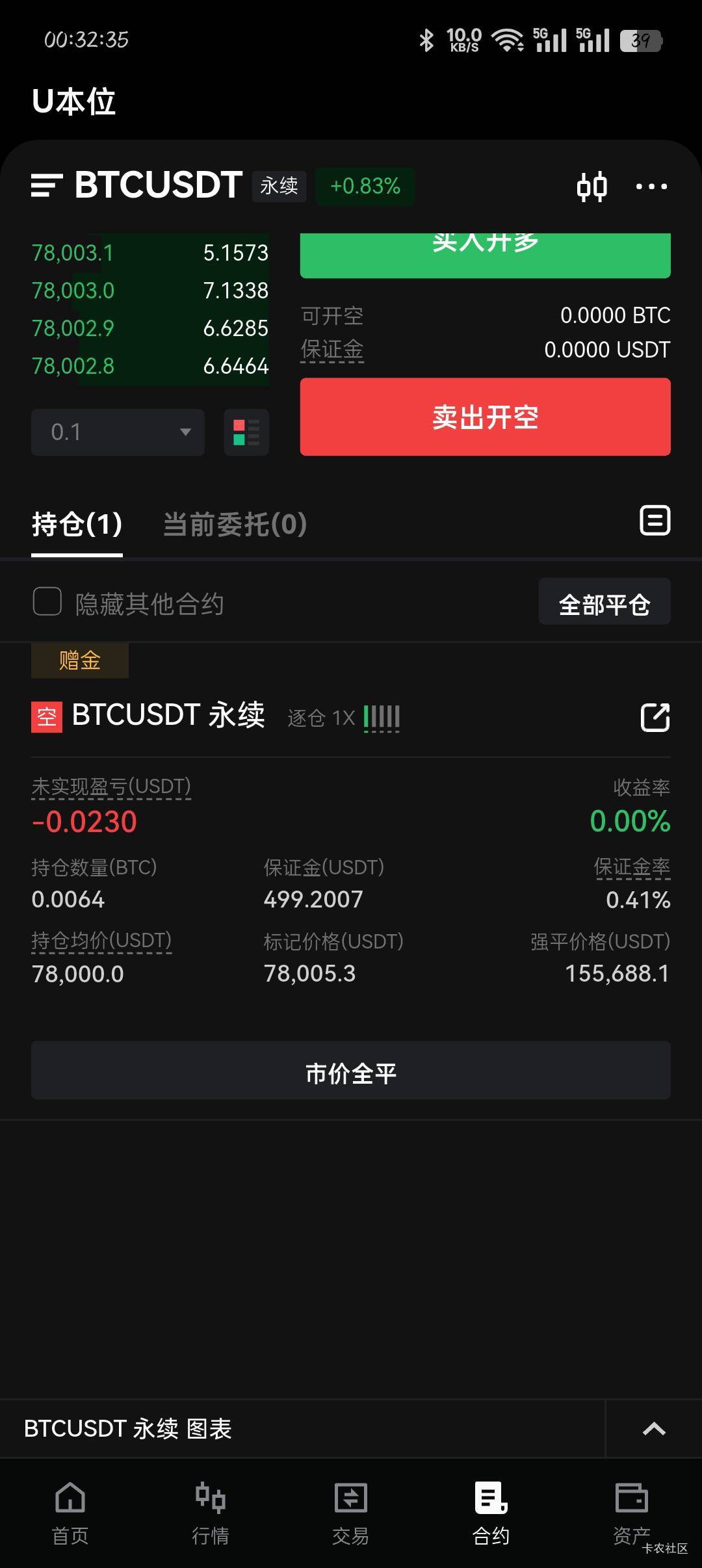 老哥们币贝给的*1杆杠使用期限多久，不平就一直都在吗

65 / 作者:你有啥实粒 / 