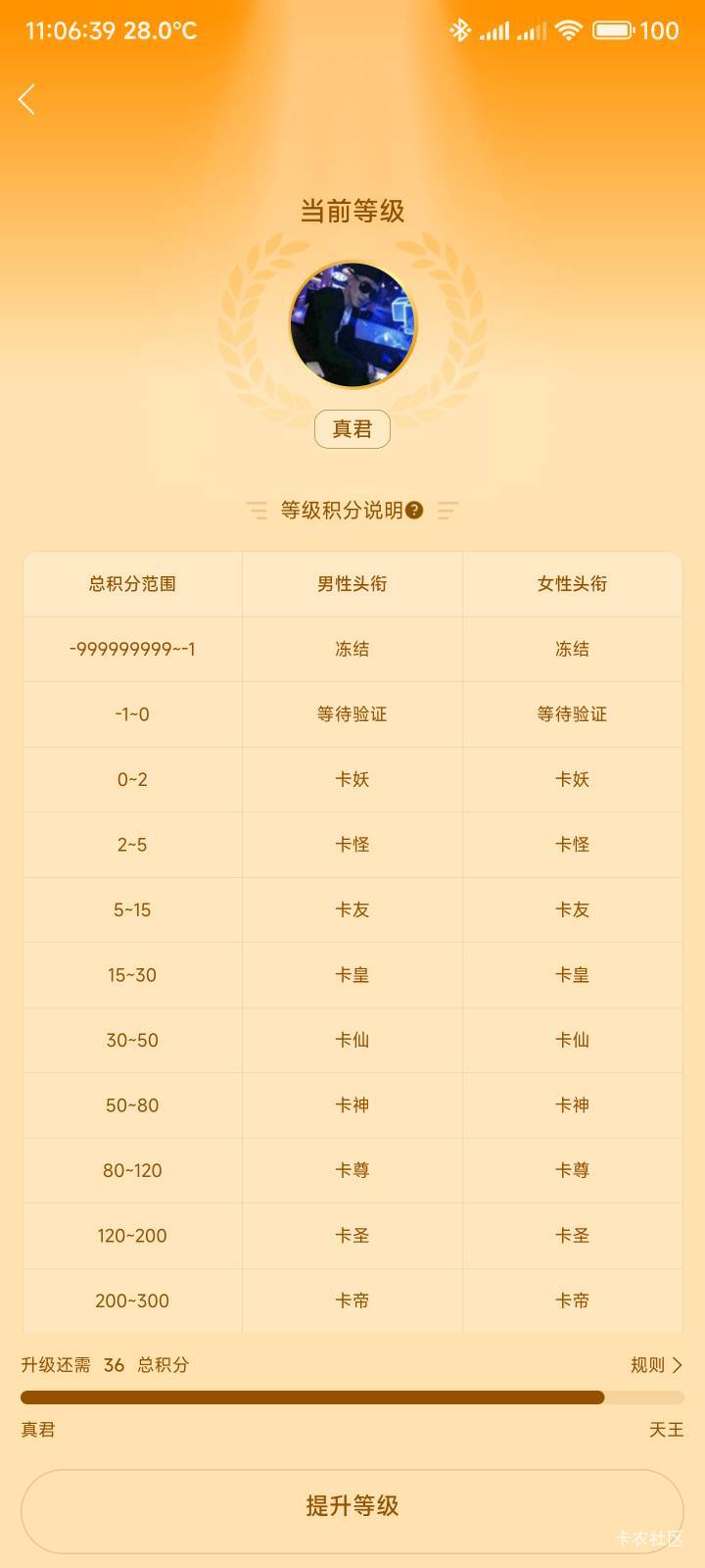 来卡农一年五个月都没升级天王，可想而知这个难度有多大

10 / 作者:你没那么爱我 / 