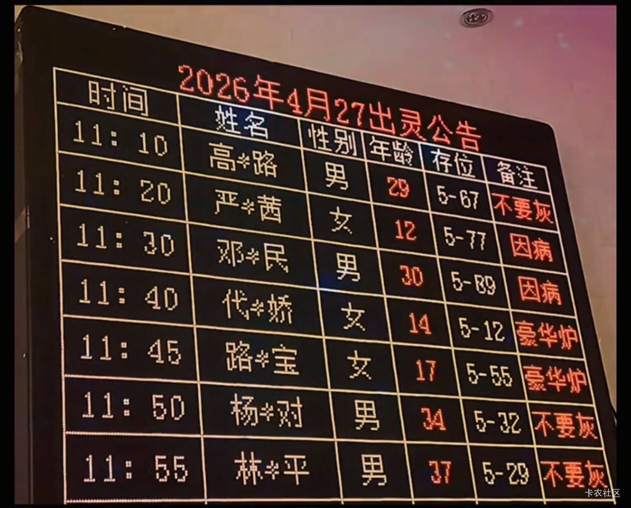 江苏地区一带扛不住了，随便找一个住宿都50起步，还公共卫浴，老哥哪里适合挂壁？江浙2 / 作者:雪漫青崖 / 
