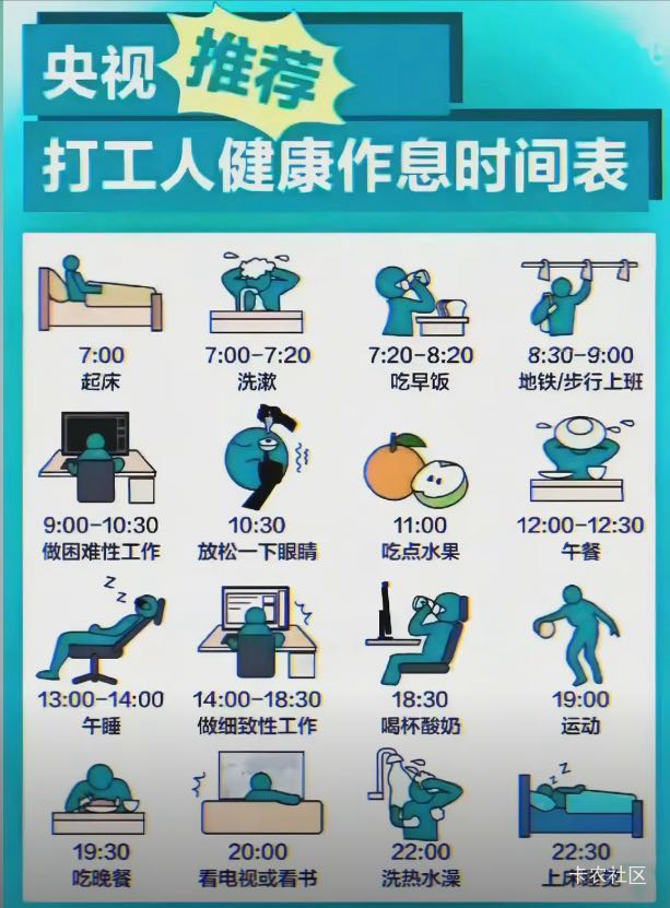 卡农的员工都没有这么规律的作息吧？码农更别说了

63 / 作者:牛嫂子 / 
