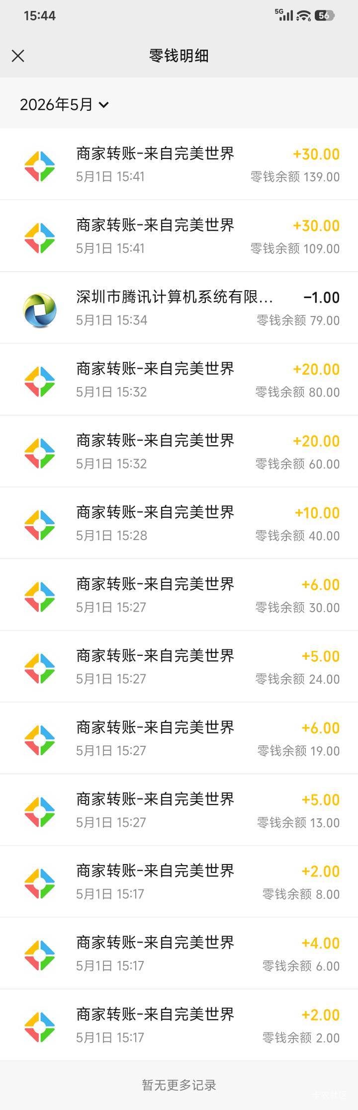 完美世界充值118只有1日和28号的有包了

100 / 作者:黎黎泽 / 