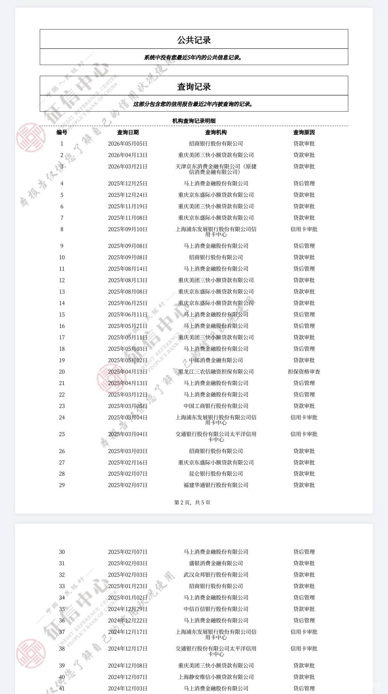 老哥们帮我看看现在这信用算哪种等级，还有去年被法院罚金执行了，上个月才还上，我查21 / 作者:泰若星初级蚕豆 / 