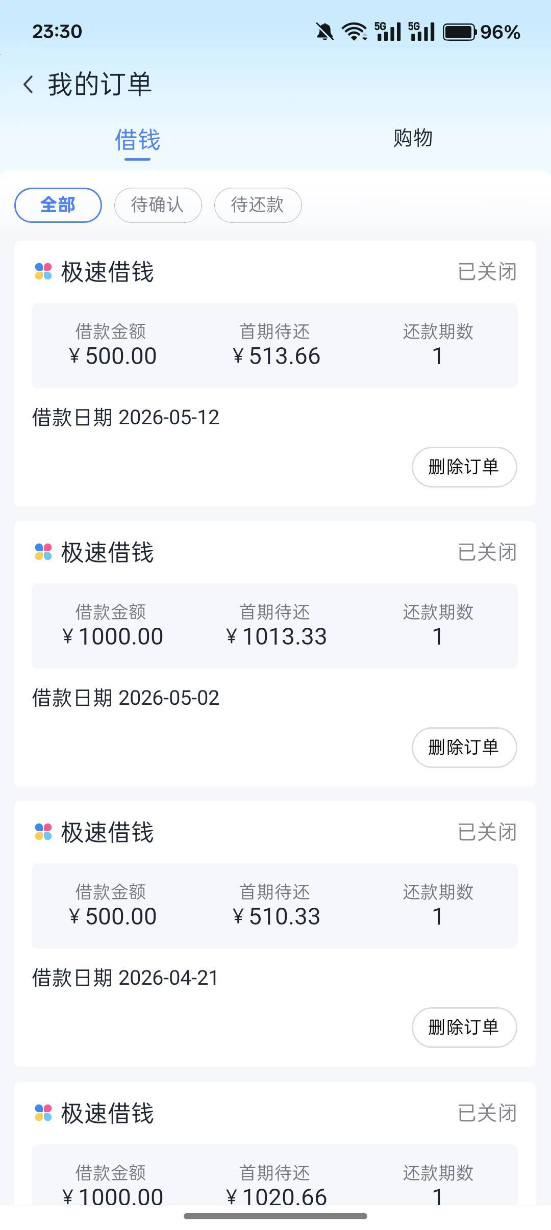 我去，出了5000额度到账了。买了500超市卡，明天大...11 / 作者:小叔A / 