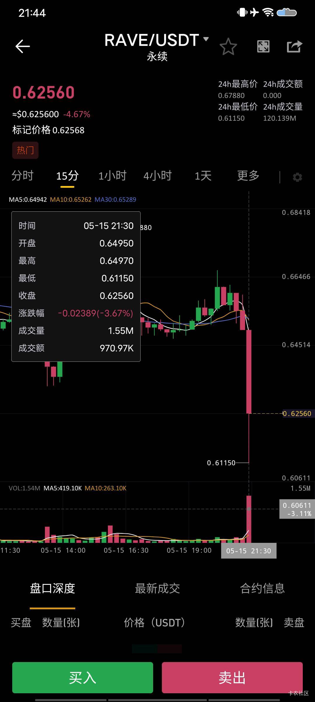 没了全没了全没了一根针全没了


88 / 作者:牛牛大神 / 