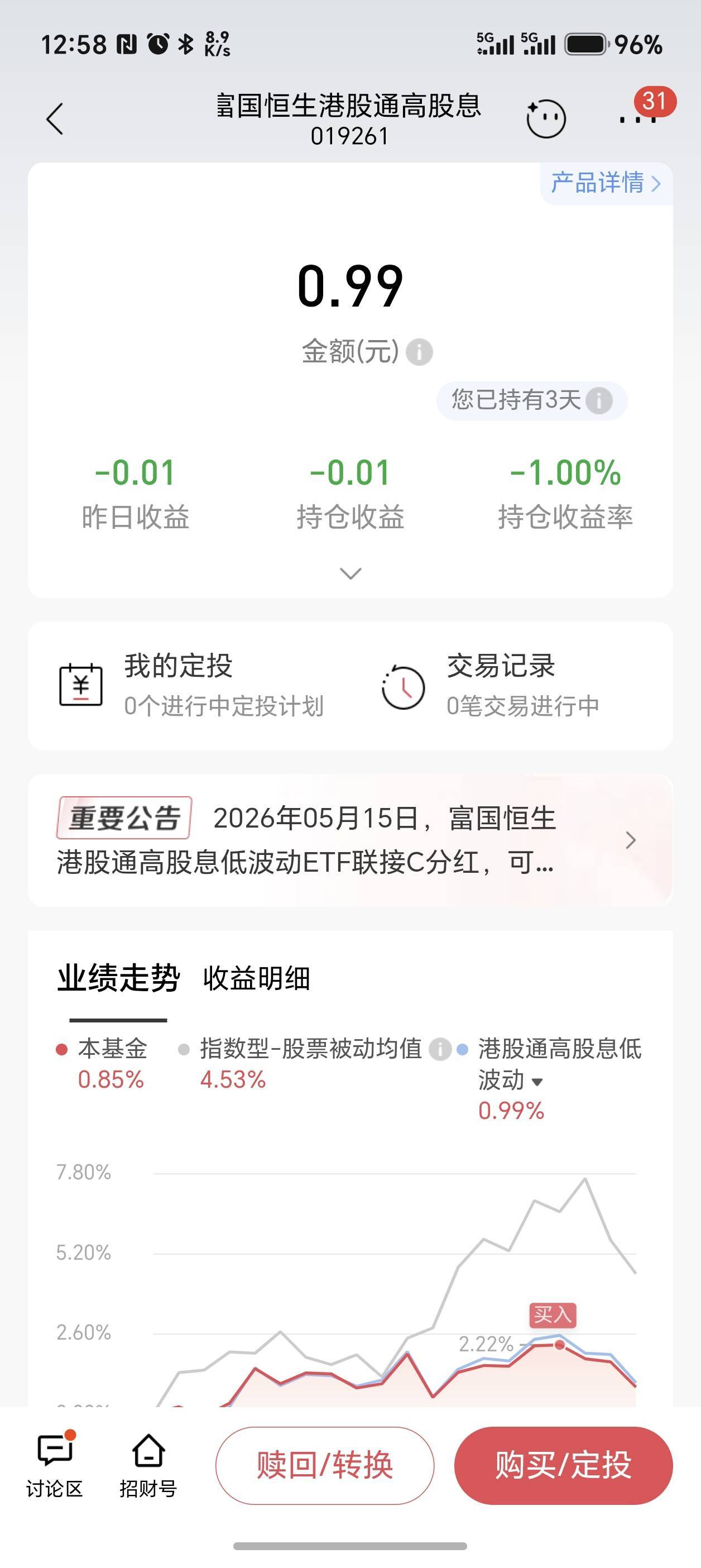 老哥们，现在的基金是真碰不得，全绿了。



73 / 作者:泰若星初级蚕豆 / 