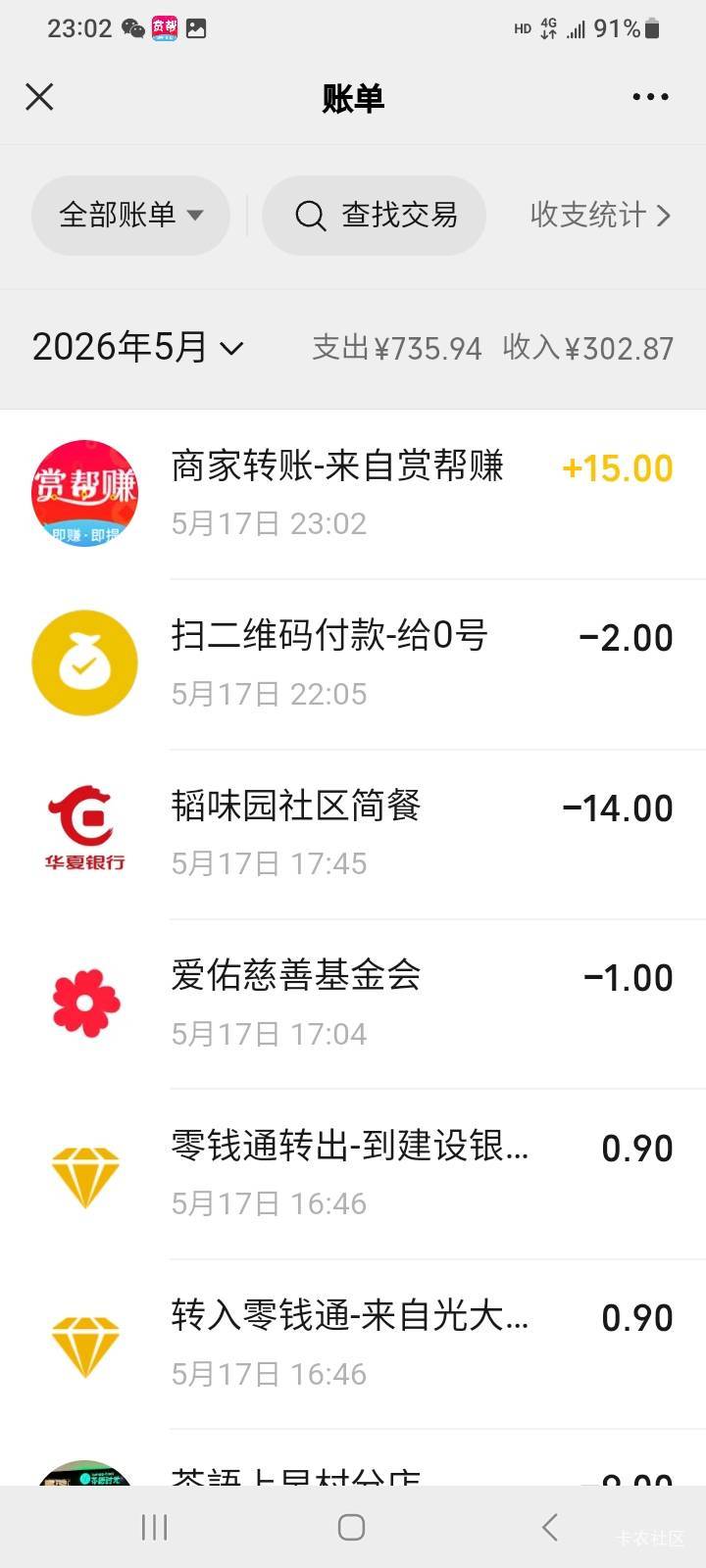 优酷任务秒审利润5，不过我是真做

69 / 作者:江湖行 / 