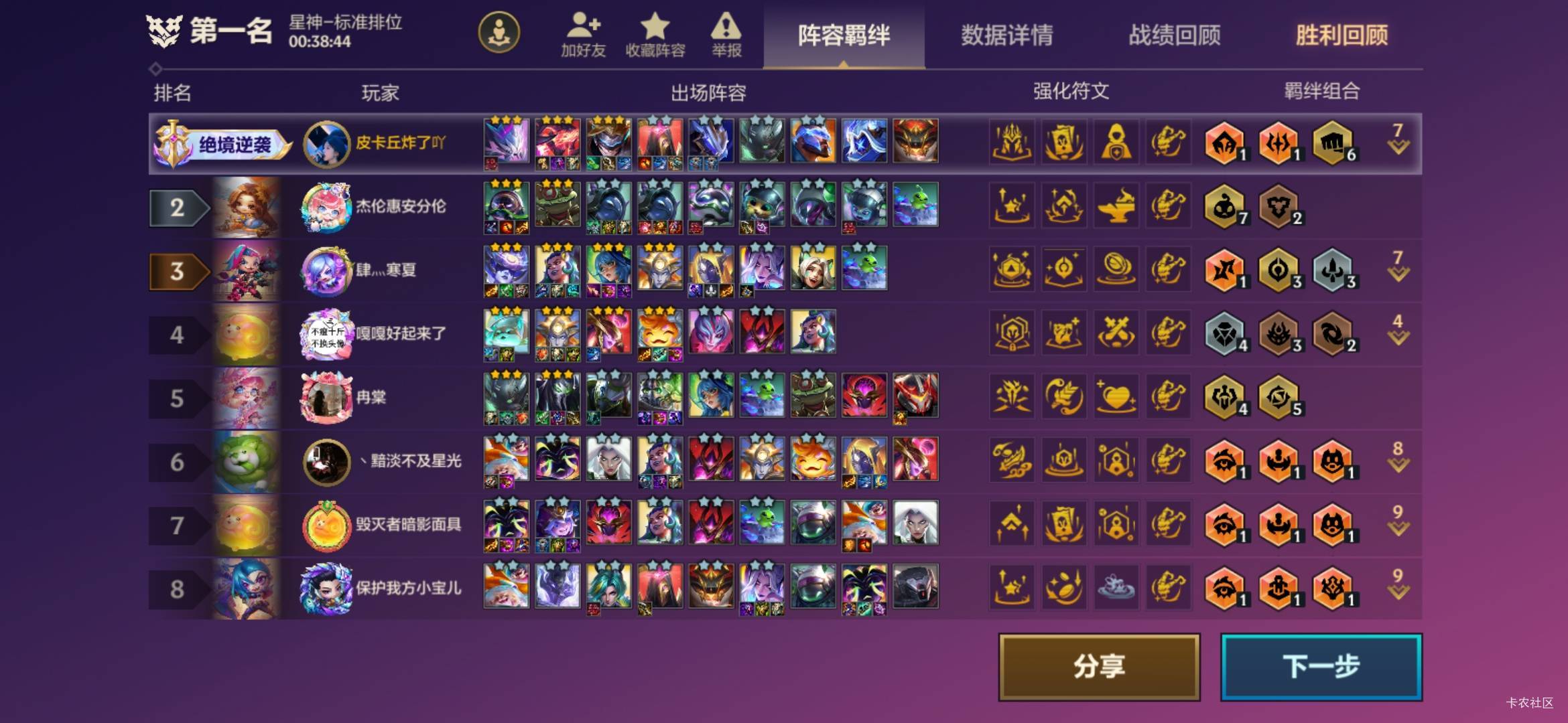 两万五血的大虫子硬抗三星飞机伤害

9 / 作者:安东尼。 / 