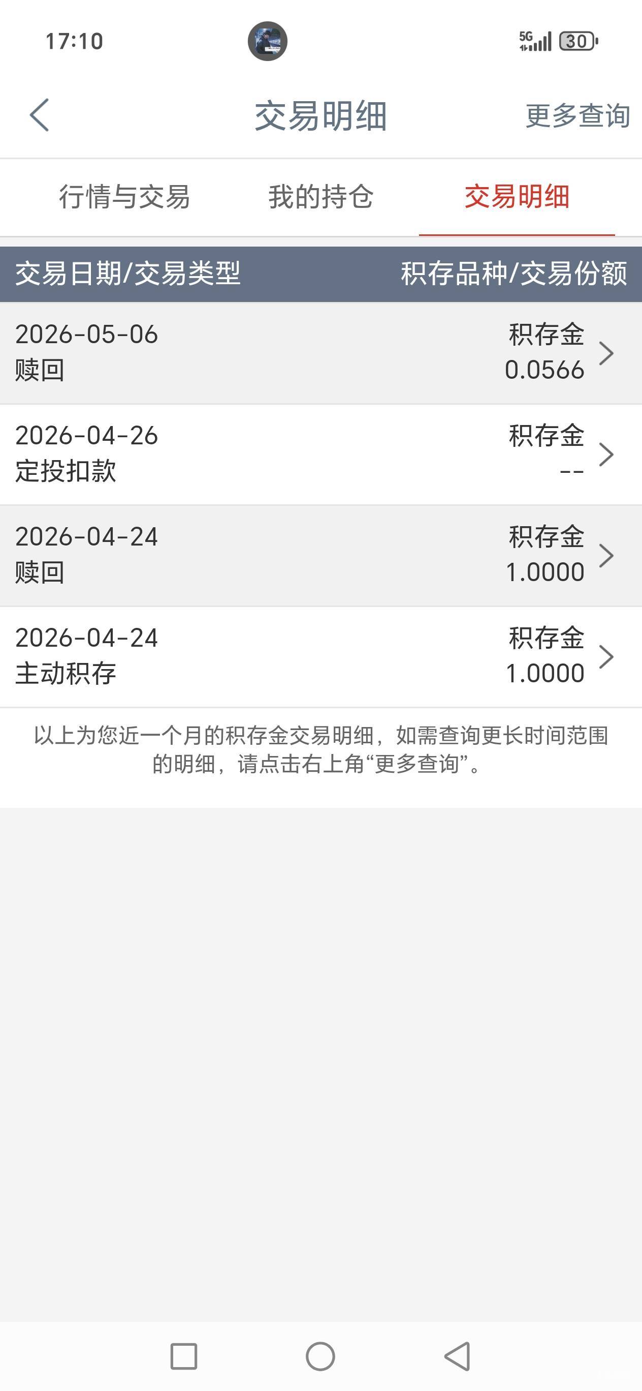 老哥们工行积存金亏成狗了



59 / 作者:路人C / 