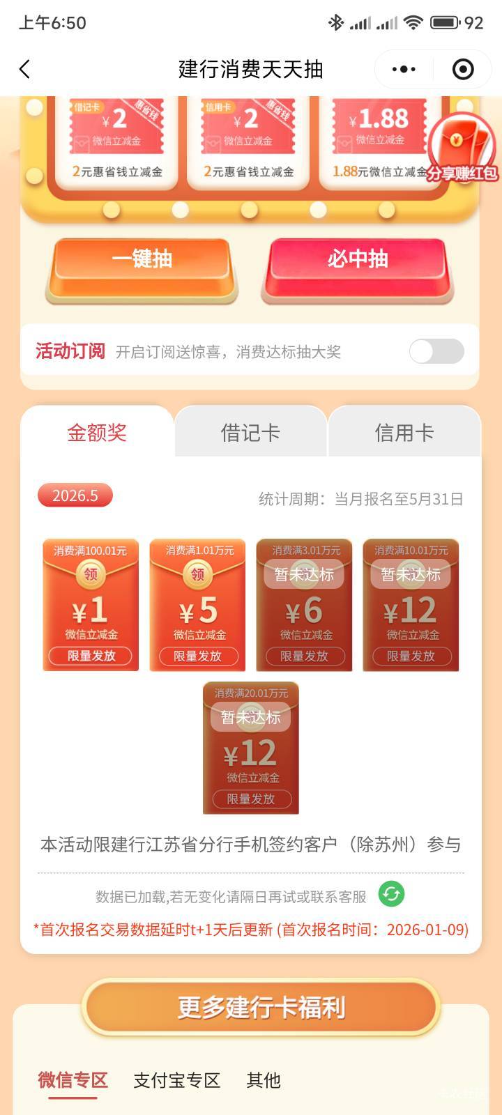 5月21日羊毛线报总结合集32 / 作者:忘了說晚安丶 / 