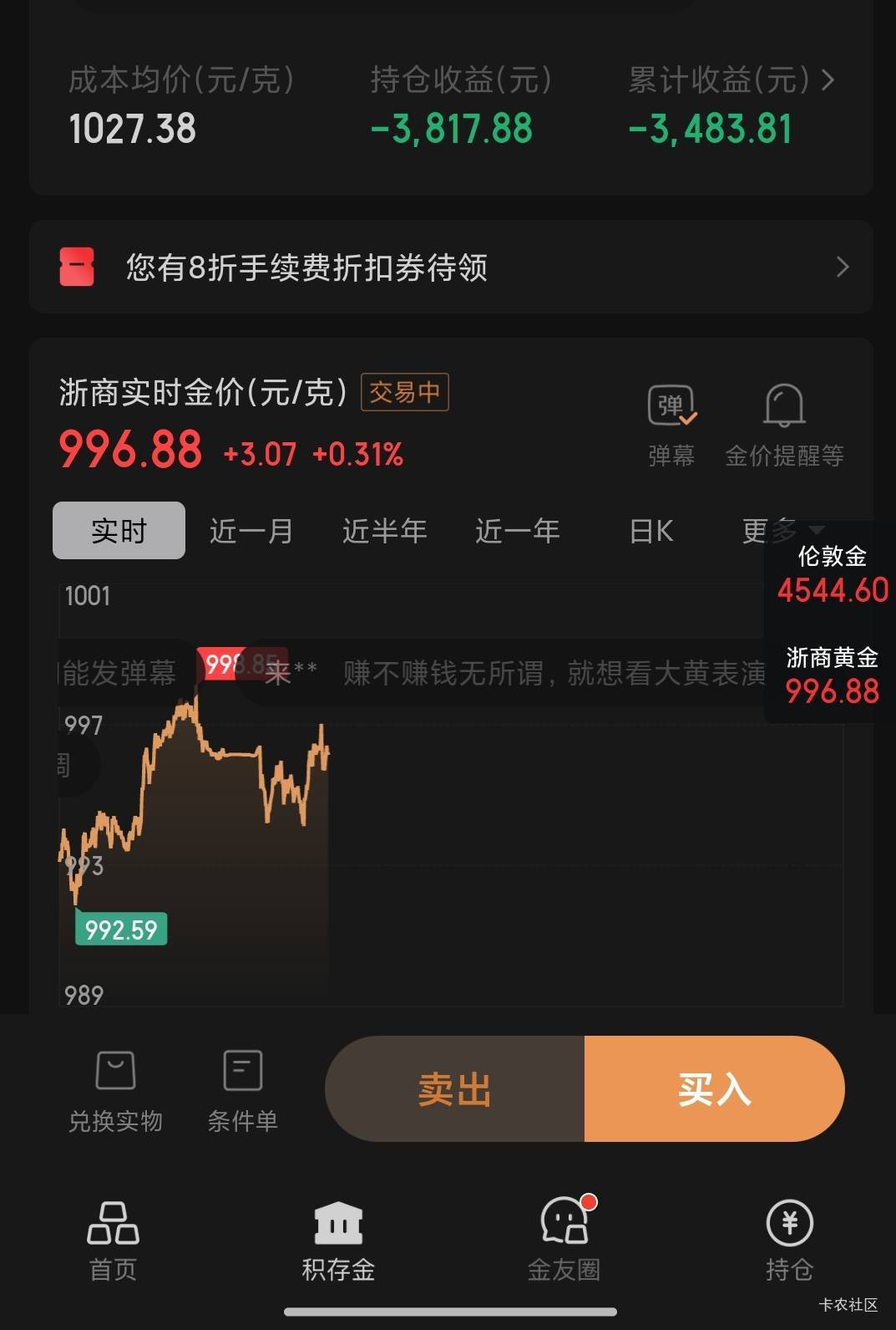 玩合约一天亏了一个w

68 / 作者:木子辰 / 