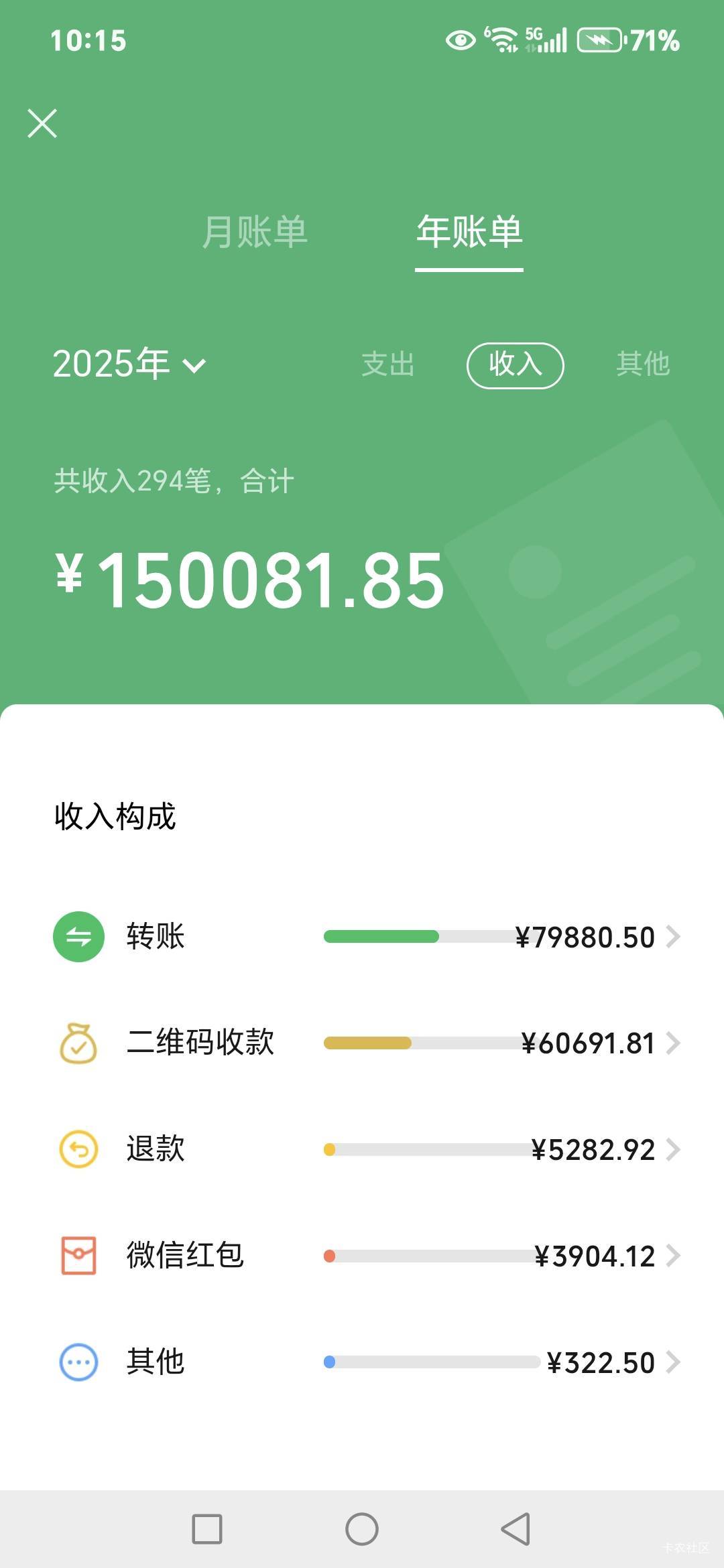 老哥们求个vx账单年收入10万+的截图
92 / 作者:欣然起舞 / 
