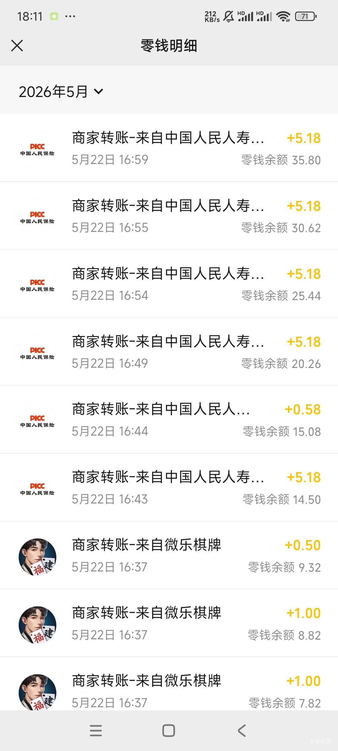 没抽奖机会了，第五张是不是很难

18 / 作者:羁绊～ / 