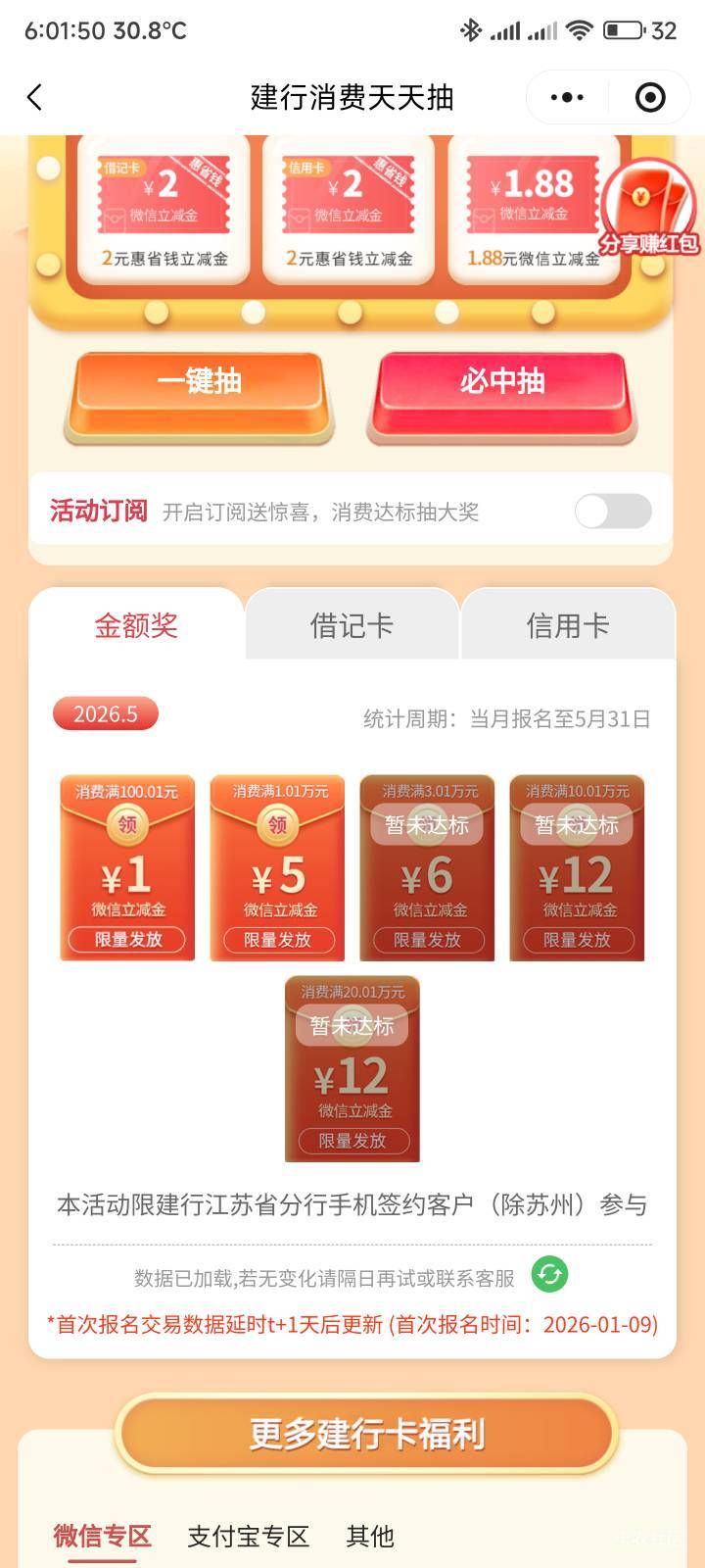 没钱刷流水是真的难受，要是有几十个就好了，我恨你们这些有钱人



22 / 作者:你没那么爱我 / 