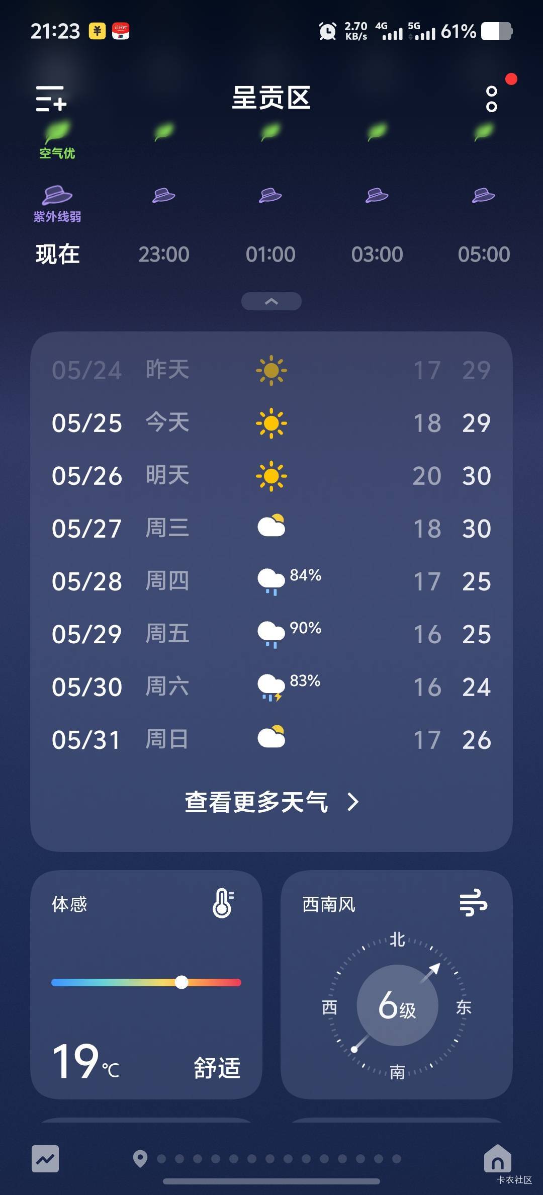 老哥们别在广东喊热了，赶紧来昆明啊，这几天算是最热的时候，马上雨季来临非常舒适，25 / 作者:菲菲飞呀飞 / 
