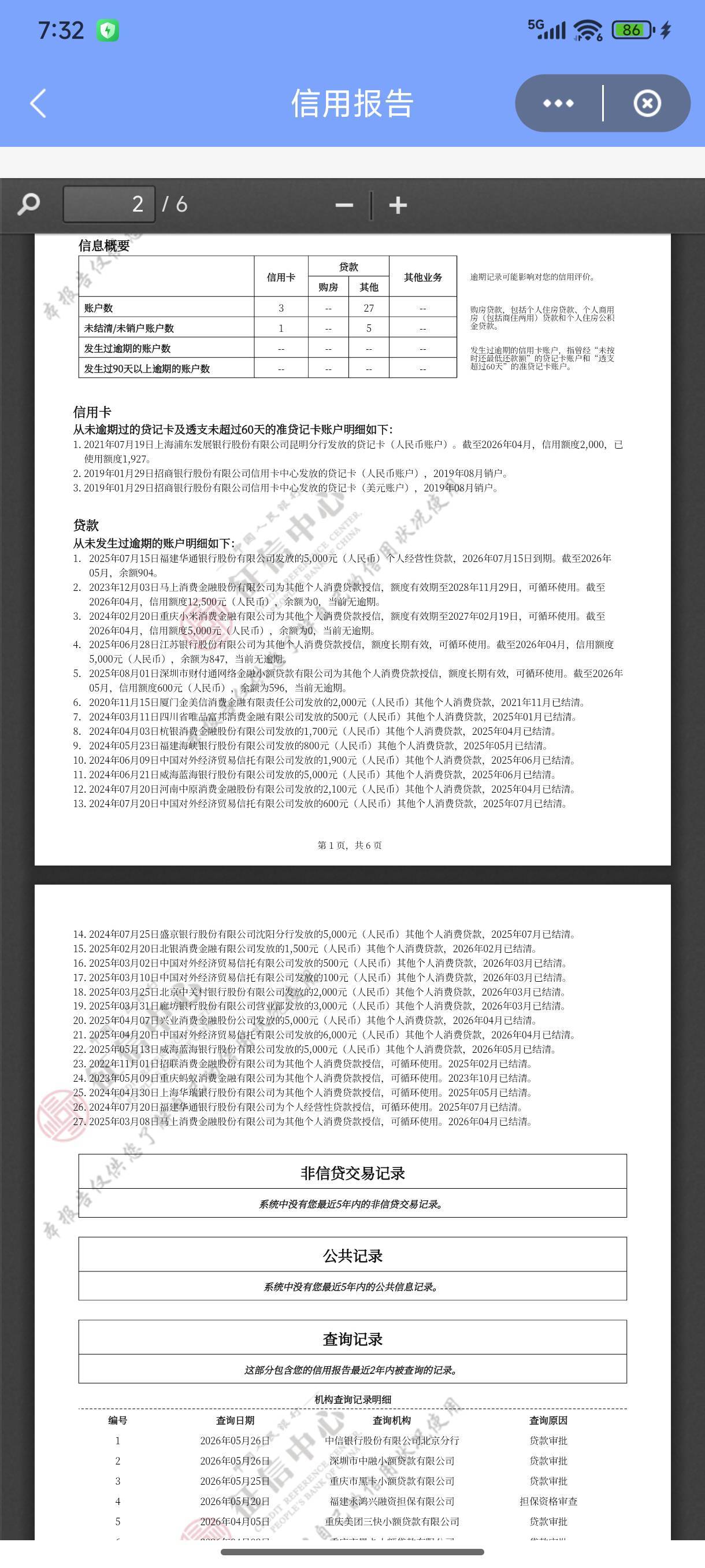 抖音放心借下款500元 真是意外之喜 之前一直用的安逸花 极融 宜享花全部T路了 昨晚点33 / 作者:1120403187 / 