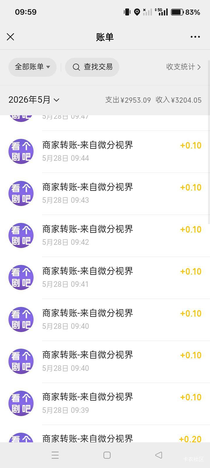 看哭了。

35 / 作者:你等等我好不好 / 