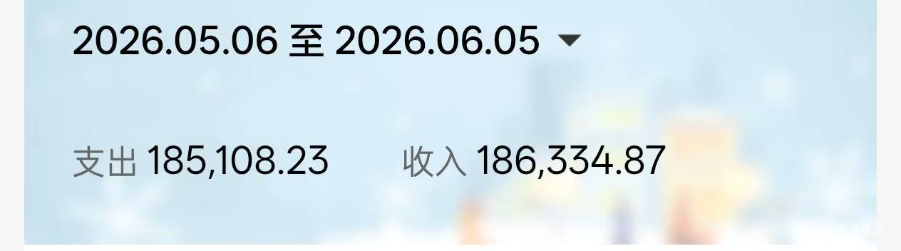 这个月才几天，建行月月刷都快10W了

78 / 作者:苹果定律 / 