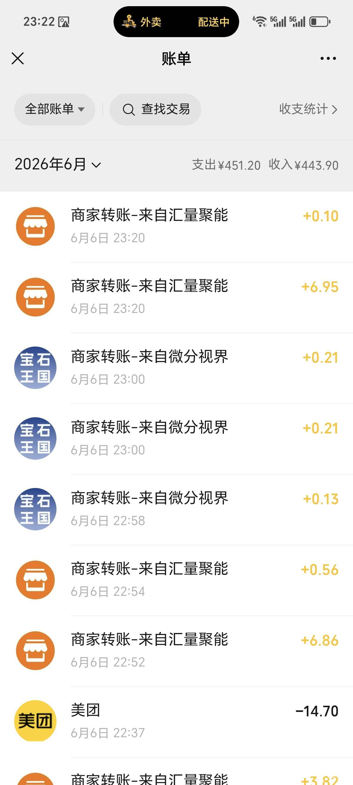 这几个三万三系列可以试试，爆了50没搞了年年有金11块没到没注意突然变成1.5倍了直接80 / 作者:拢头 / 