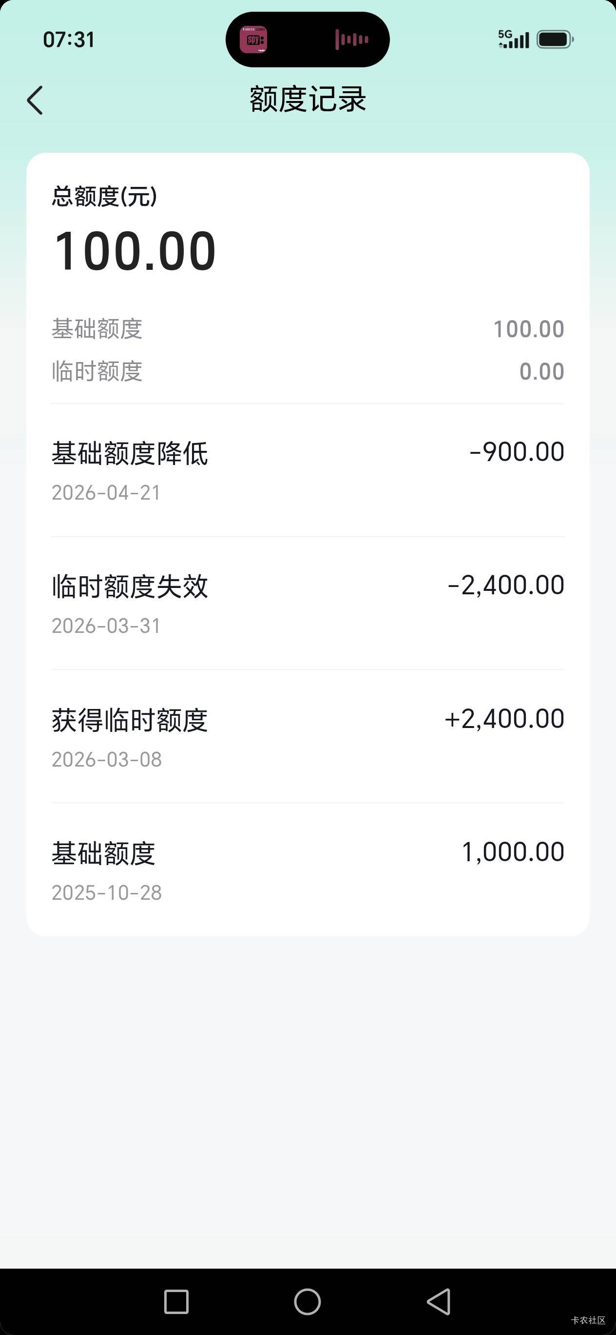 老哥们，抖音月付还了怎么额度还降了呀



18 / 作者:路人C / 
