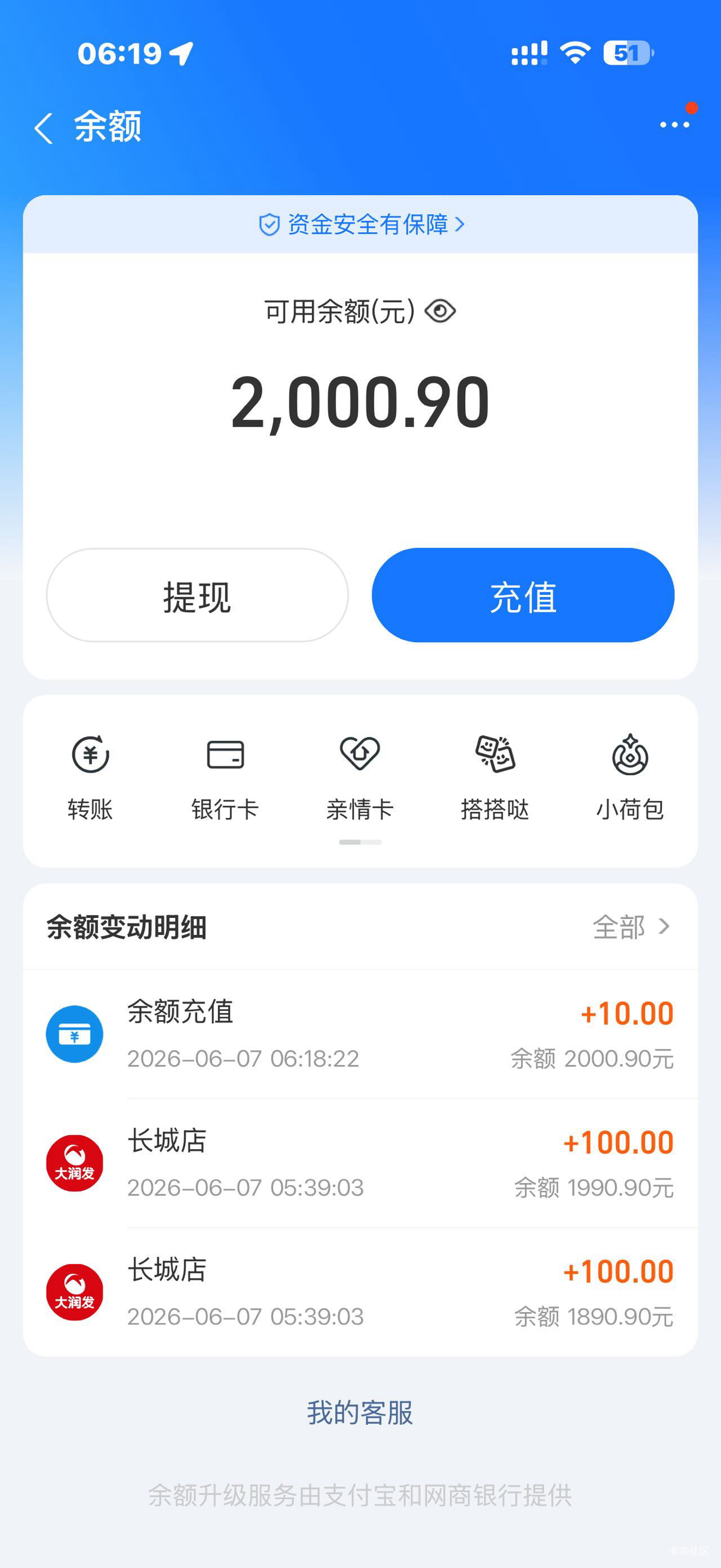 钱真可以生钱，最近我每天消费一百多，钱还在增加，这个月吃得五饱六饱的，最近买东西98 / 作者:牛嫂子 / 