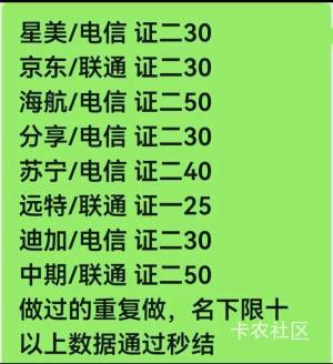 老哥们这价格能去吗

24 / 作者:拢头 / 