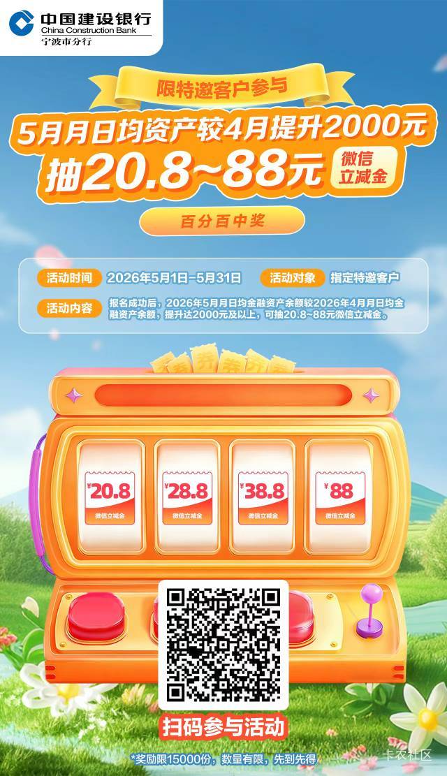 建行宁波特邀客户月日均资产提升活动33 / 作者:Lanceshu / 