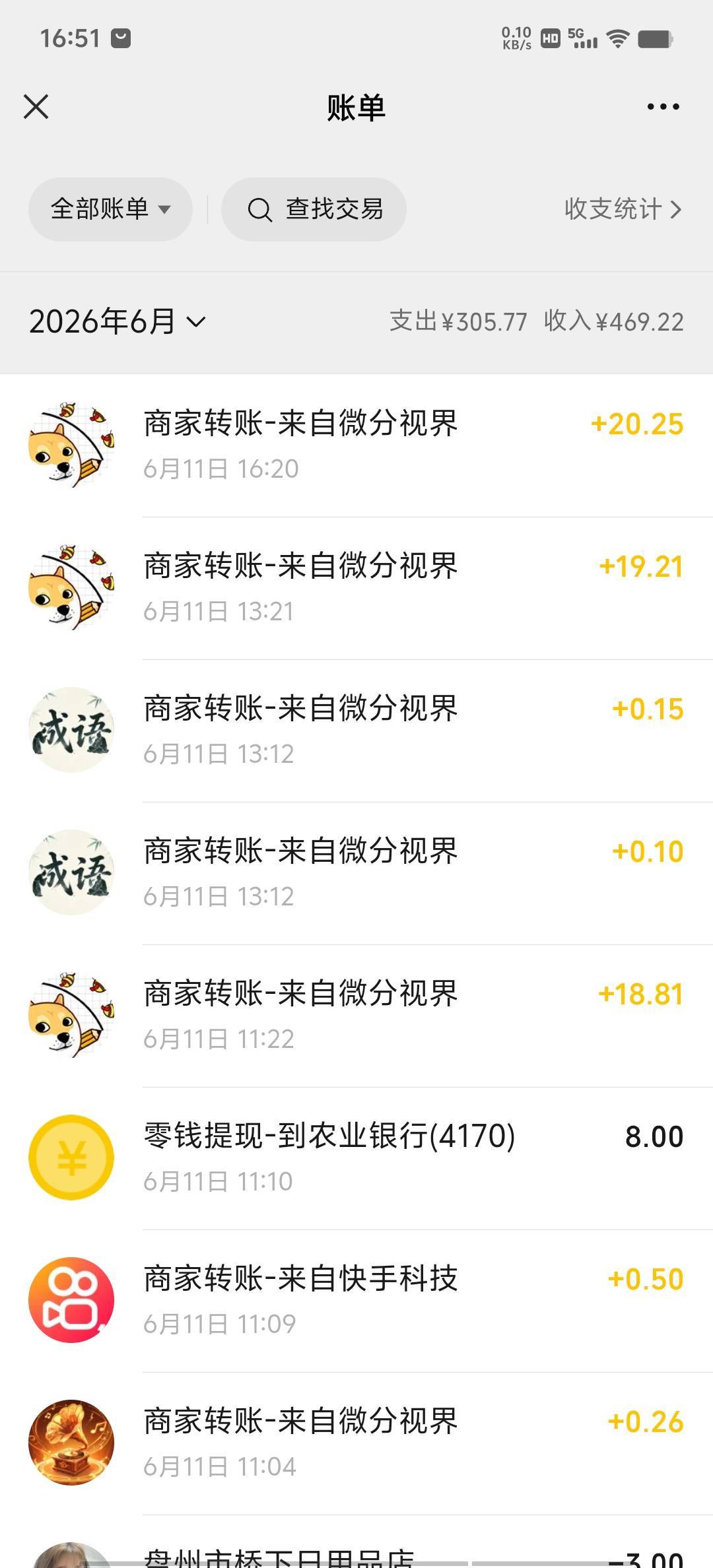 早上四川星巴克被骗，天都踏了。努力看广志，两倍提现平均一个广志两千到五千，相当于48 / 作者:再见再见了 / 