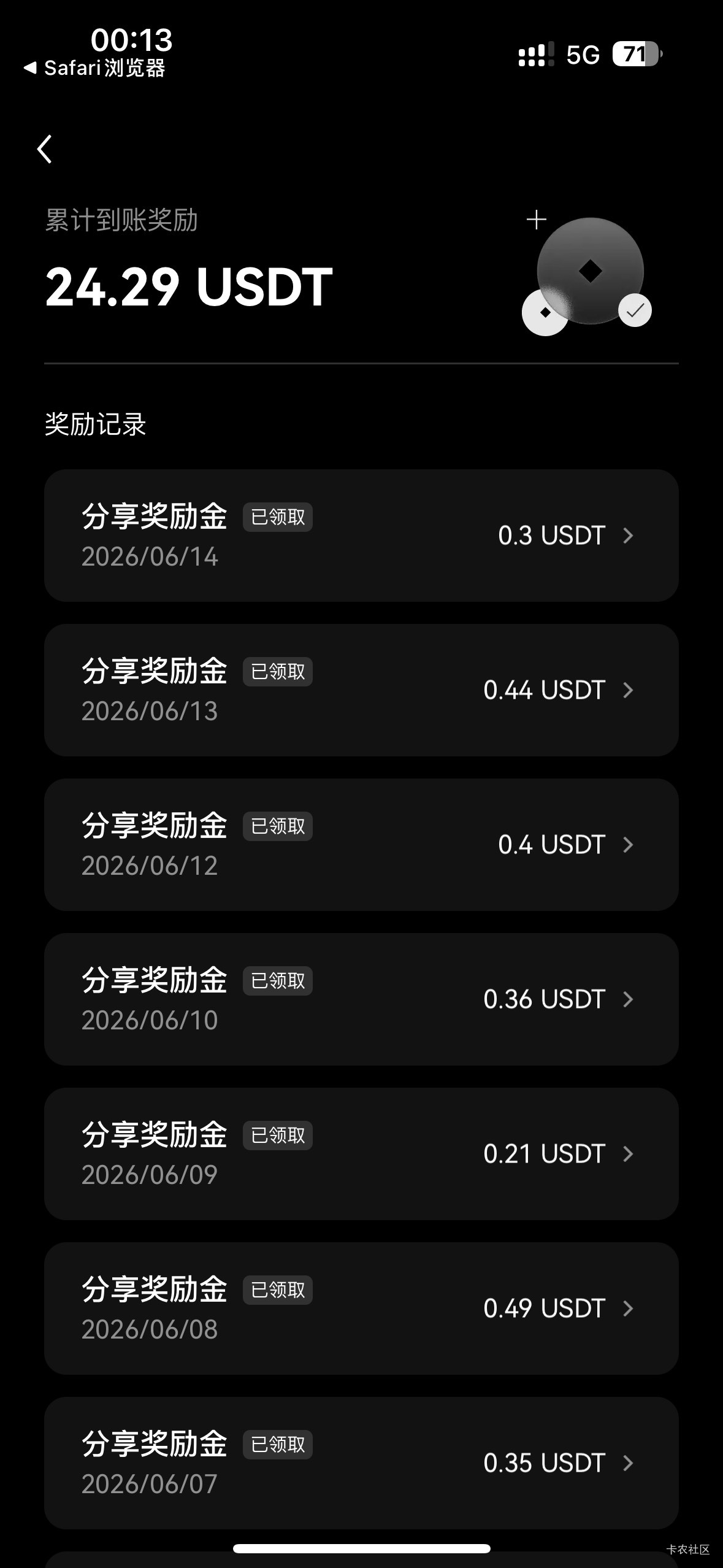 这个活动持续的可真够久的

72 / 作者:初心ic / 