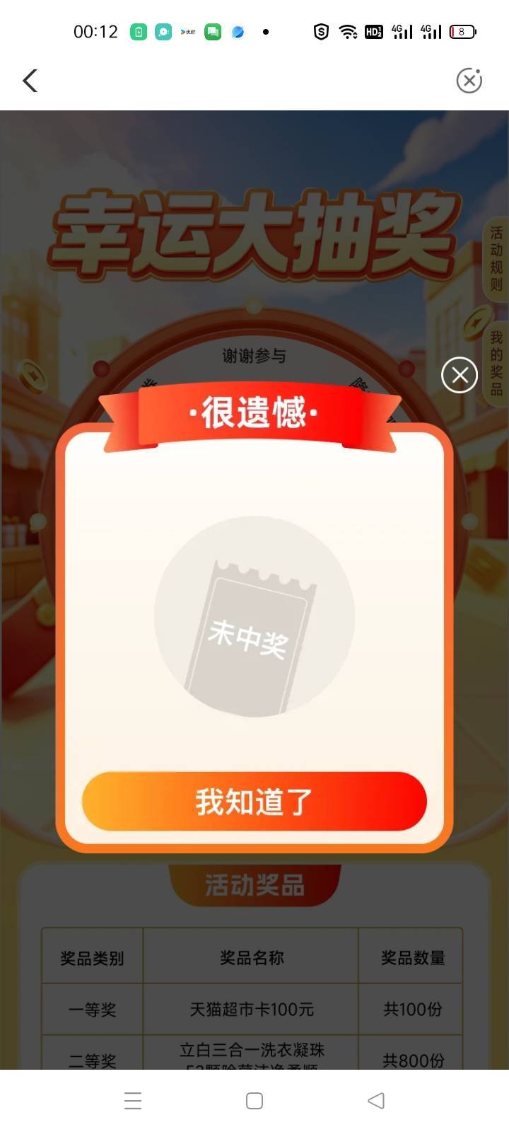 猜歌打烊已废，提0.3都不到

40 / 作者:卡农挂逼大神 / 